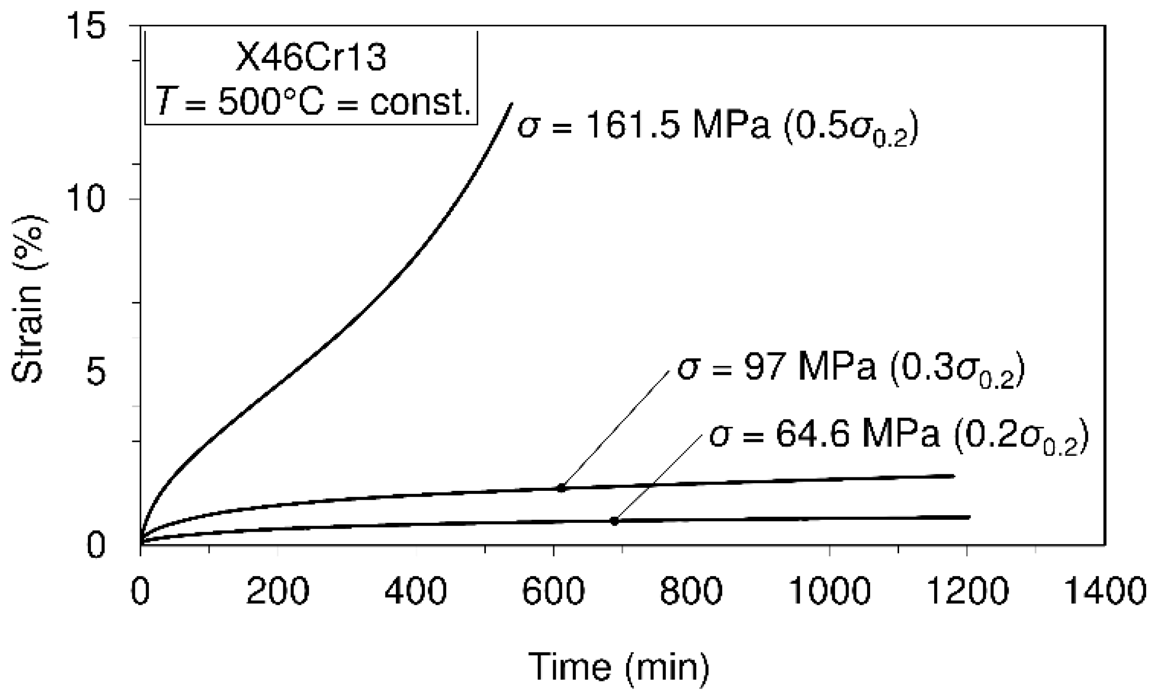 Materials 10 00388 g007