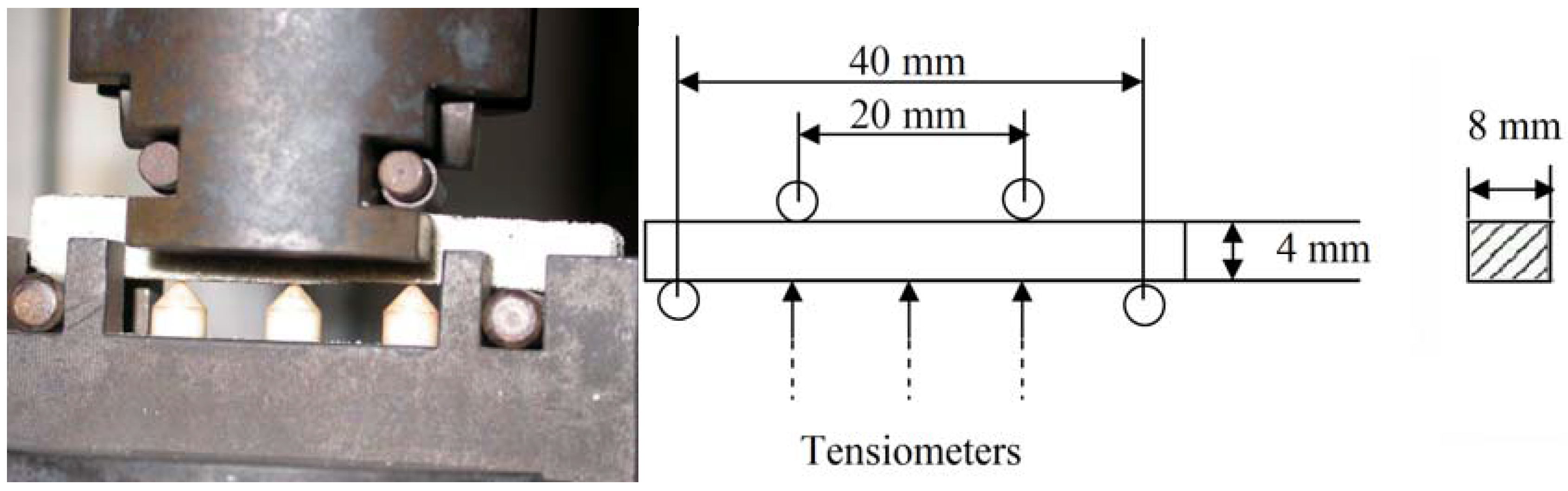 Materials 10 00396 g002