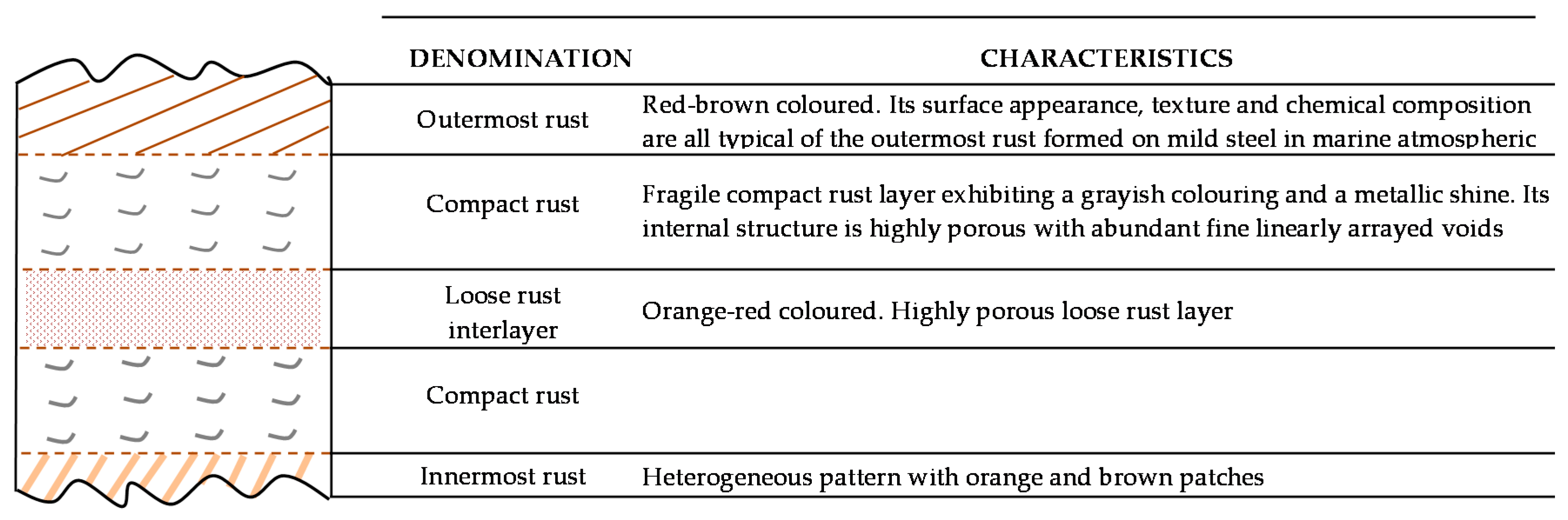 Materials 10 00406 g024