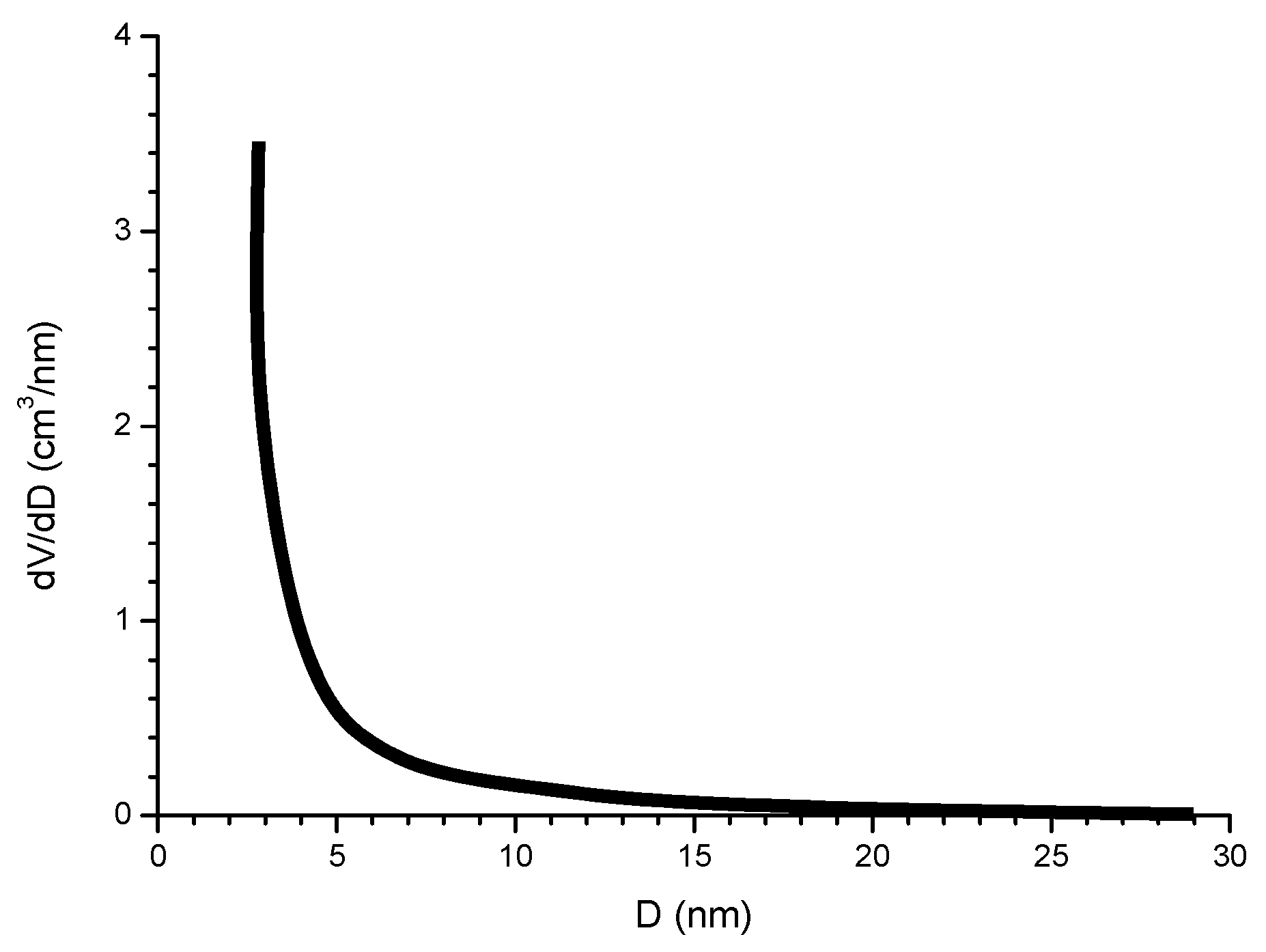 Materials 10 00406 g027