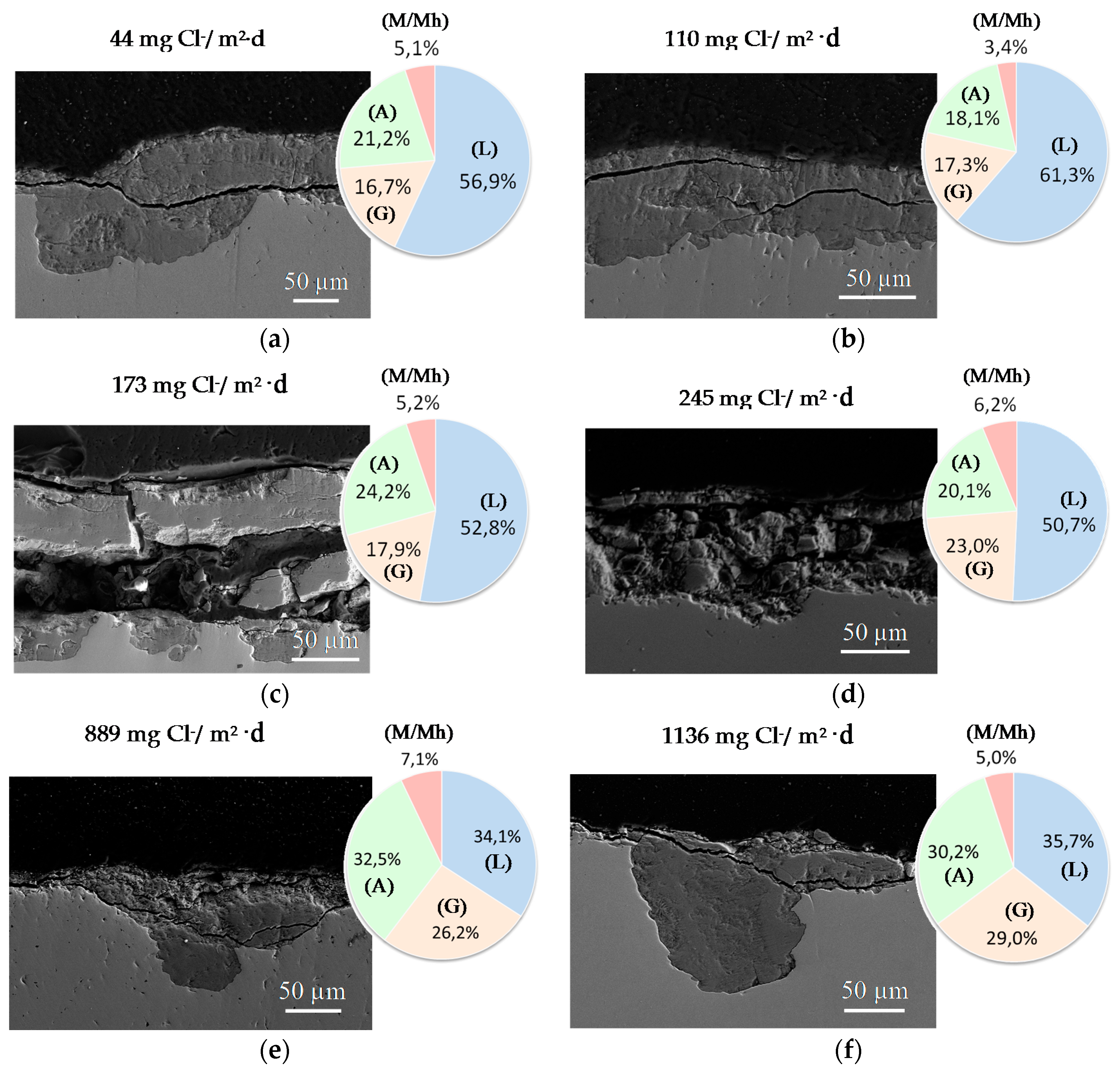 Materials 10 00406 g038