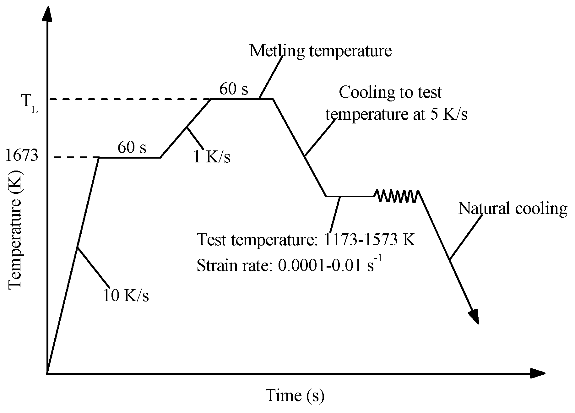 Materials 10 00407 g002 550