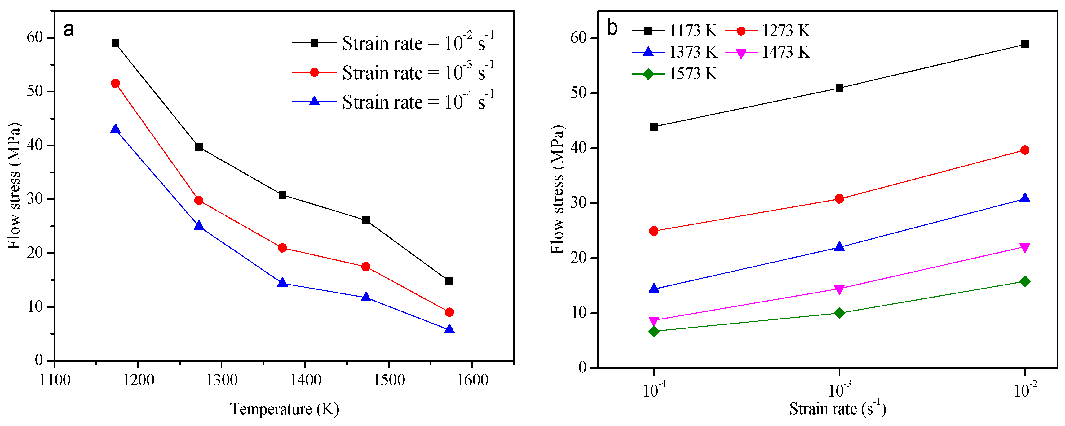 Materials 10 00407 g003 550