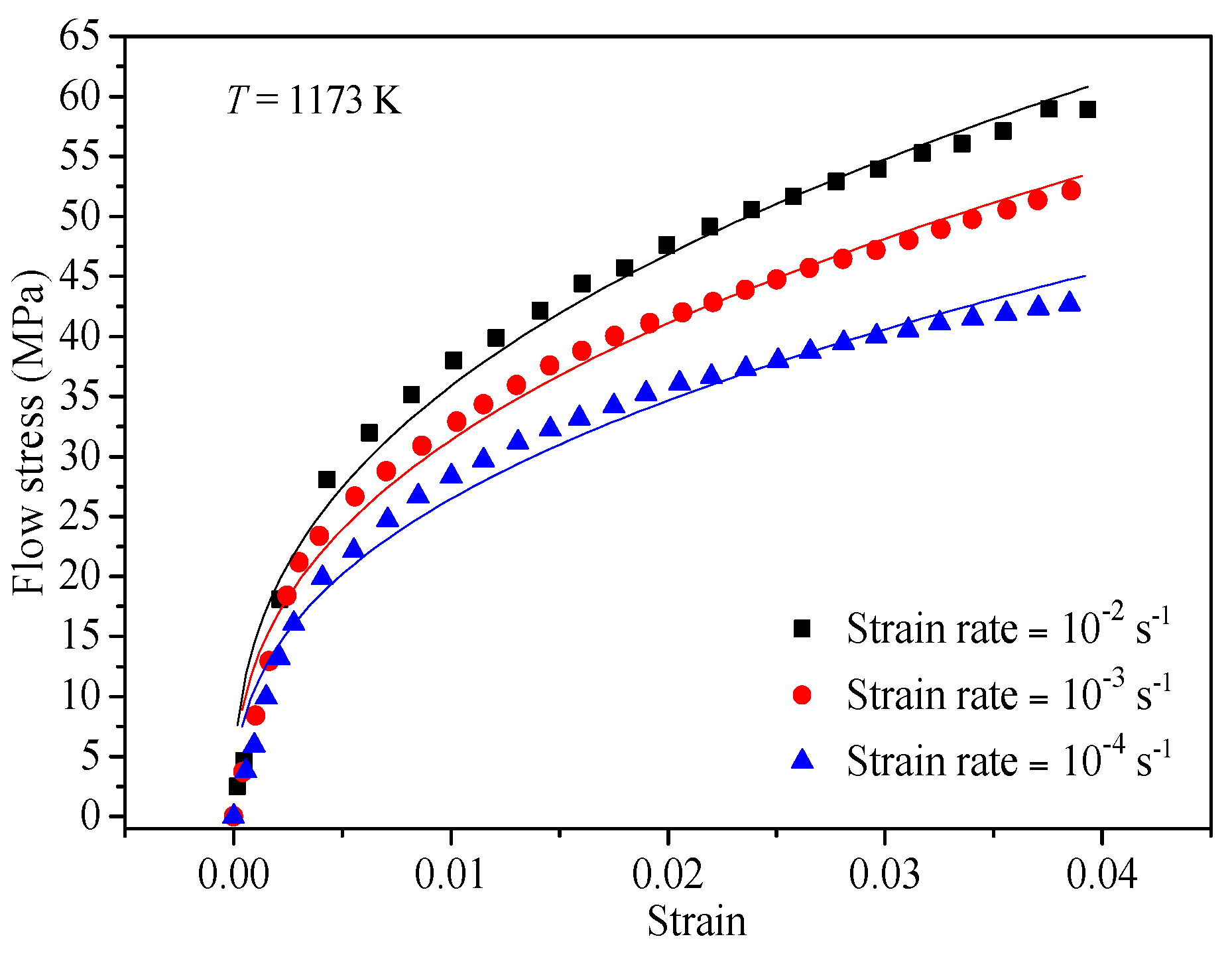 Materials 10 00407 g004 550