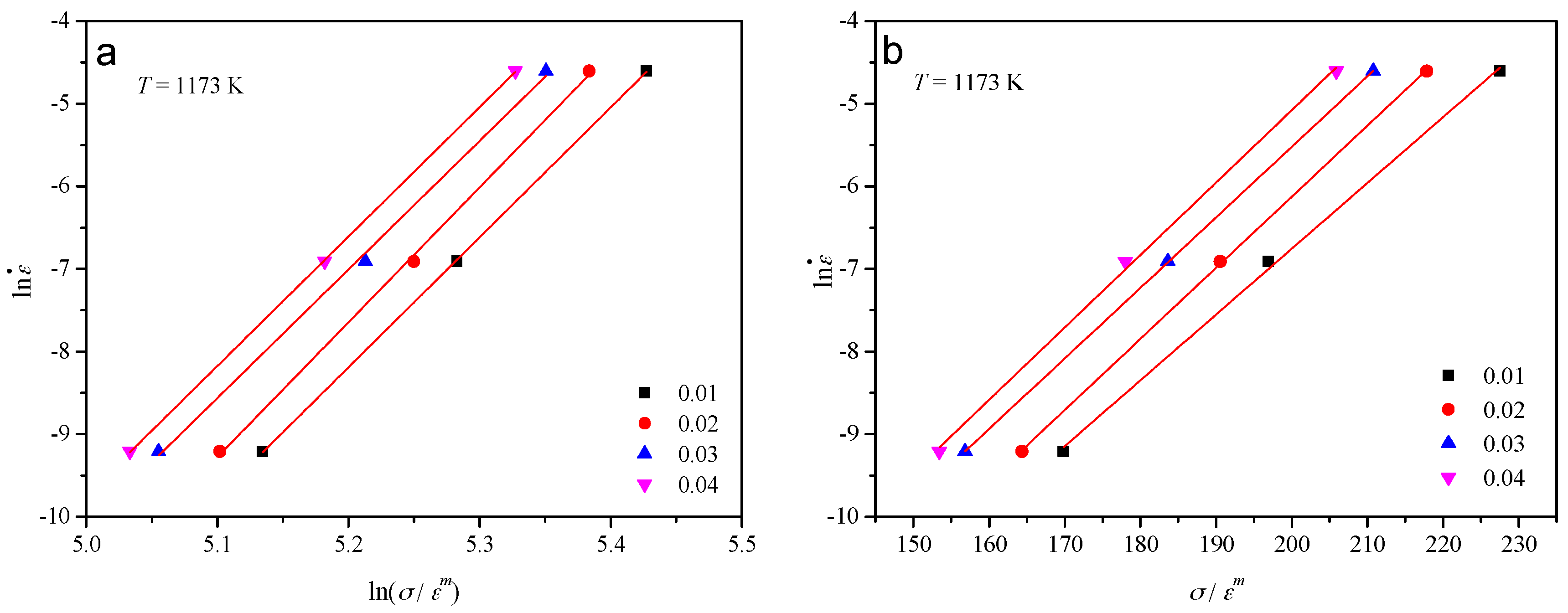 Materials 10 00407 g005 550
