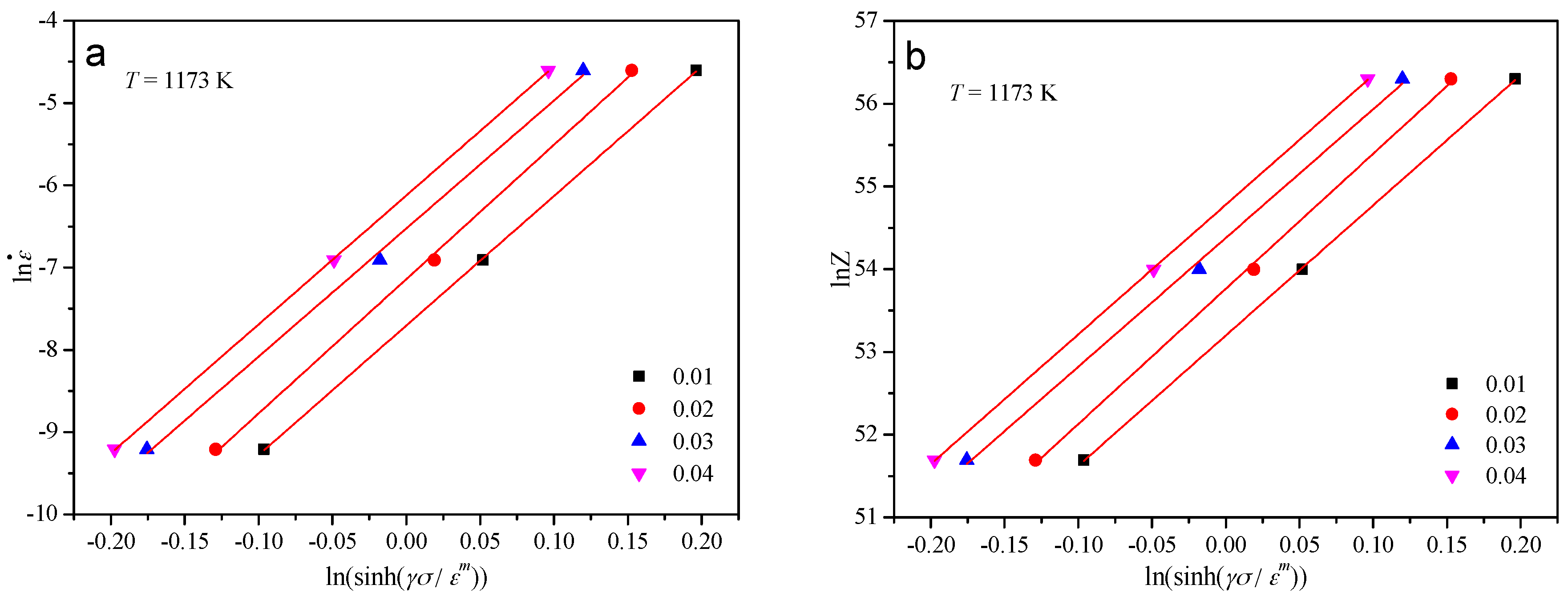 Materials 10 00407 g006 550