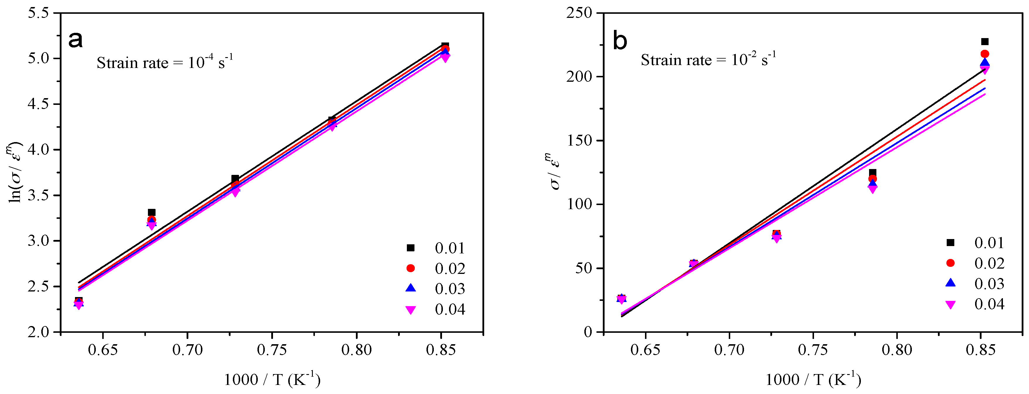 Materials 10 00407 g007 550