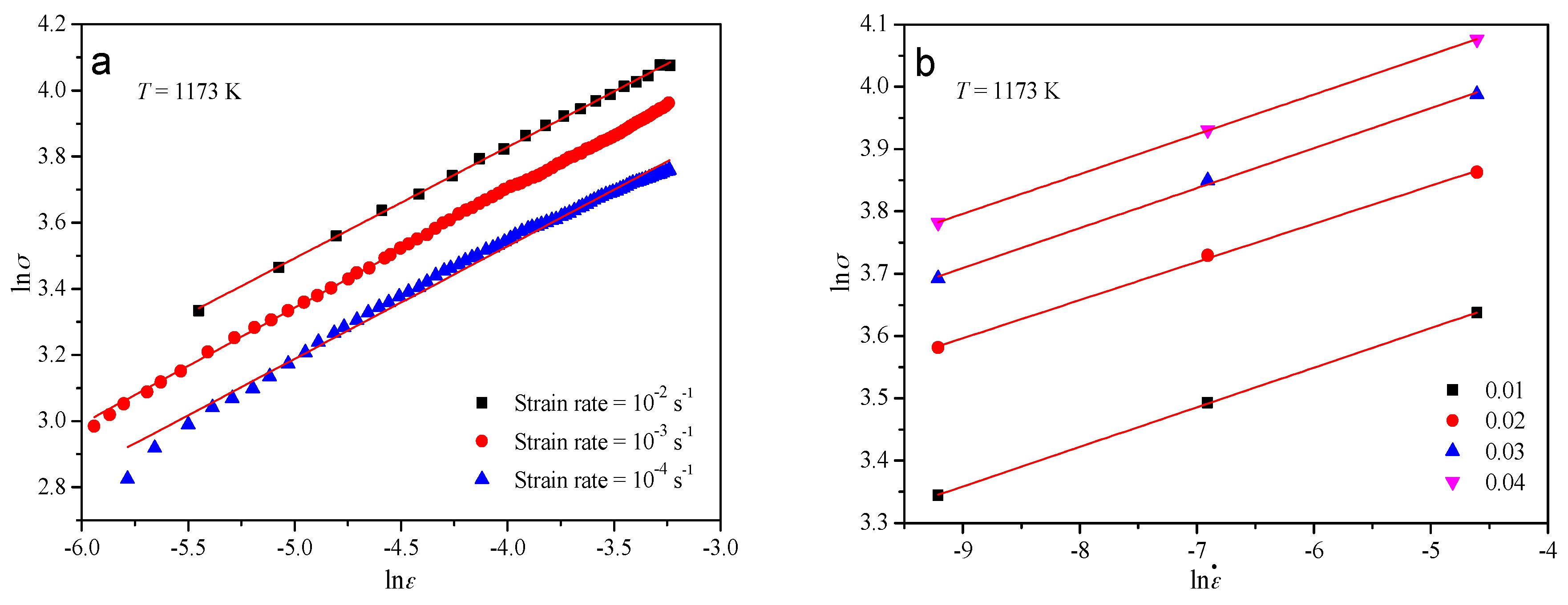 Materials 10 00407 g009 550