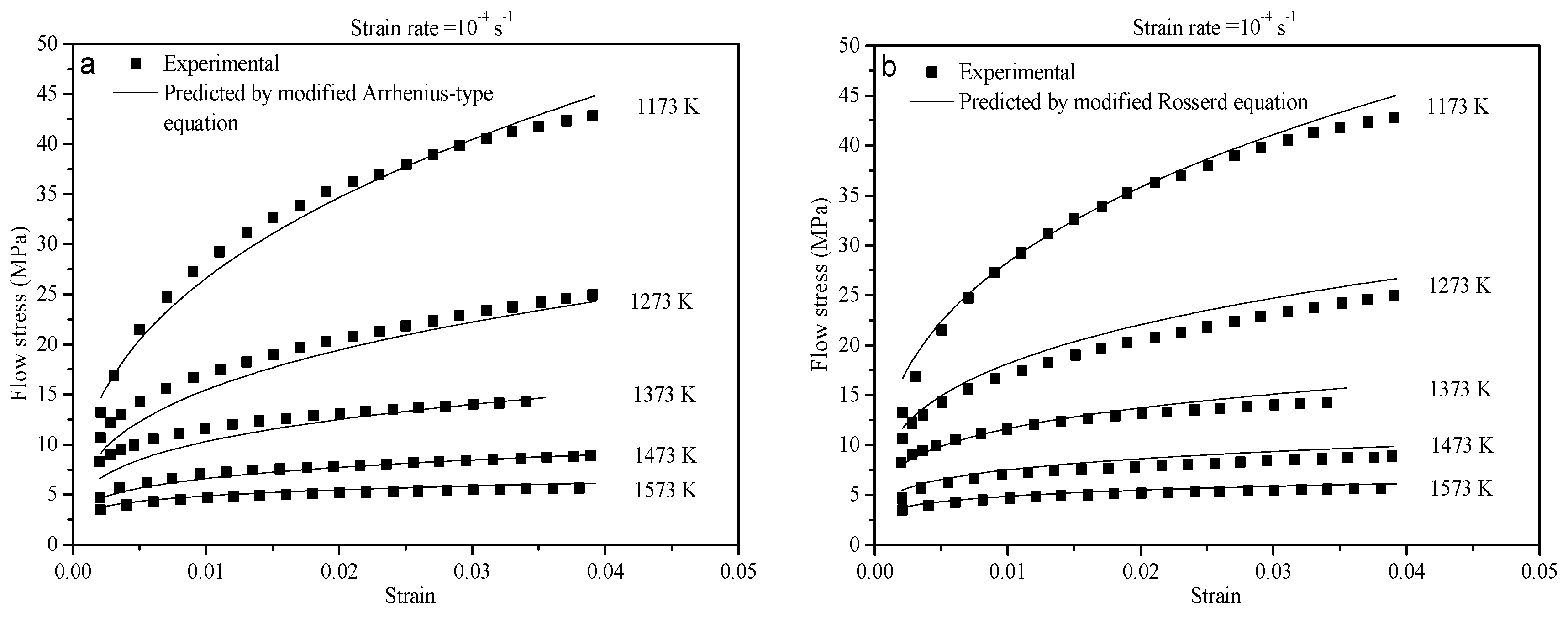 Materials 10 00407 g012 550