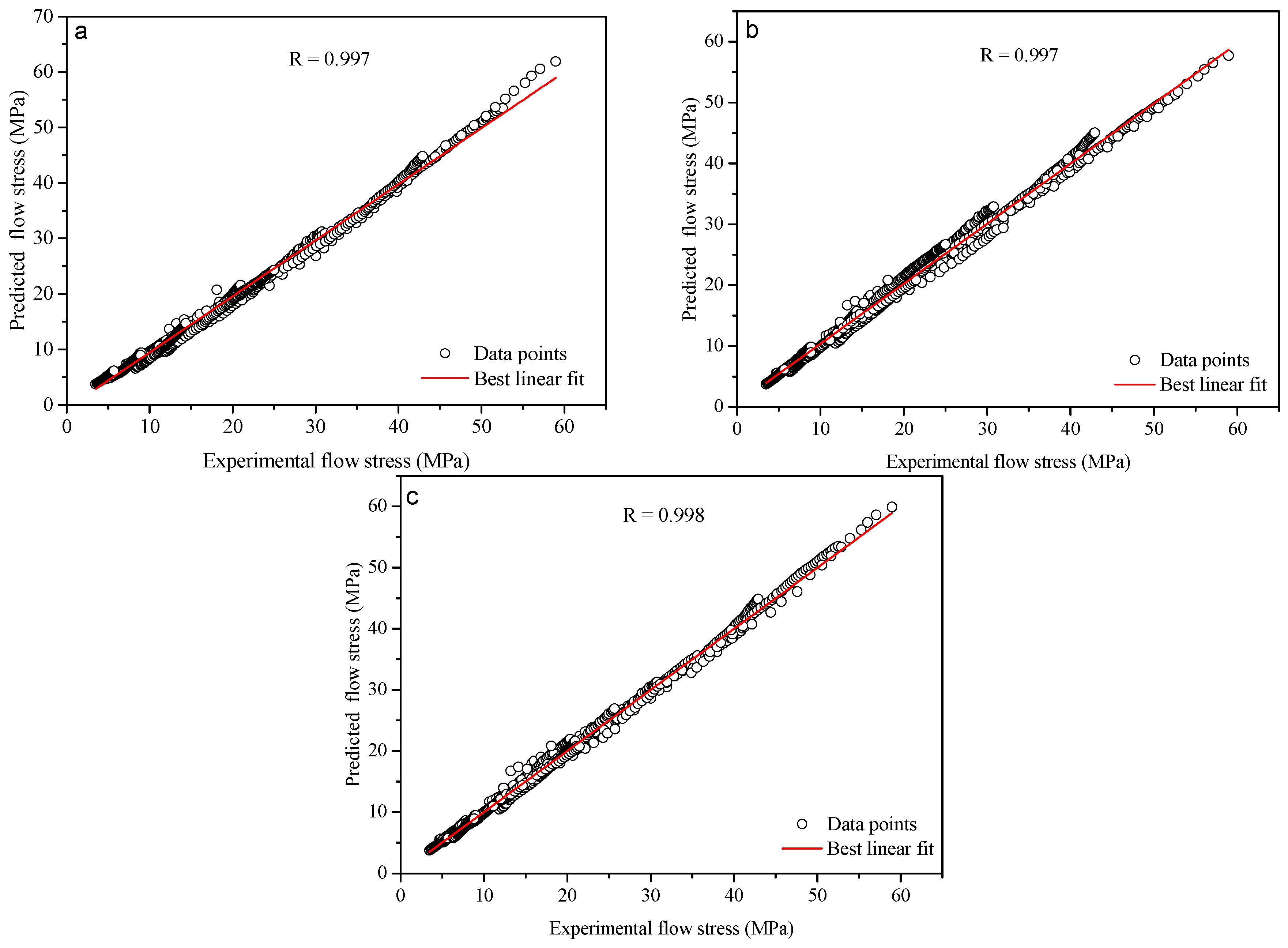 Materials 10 00407 g014 550