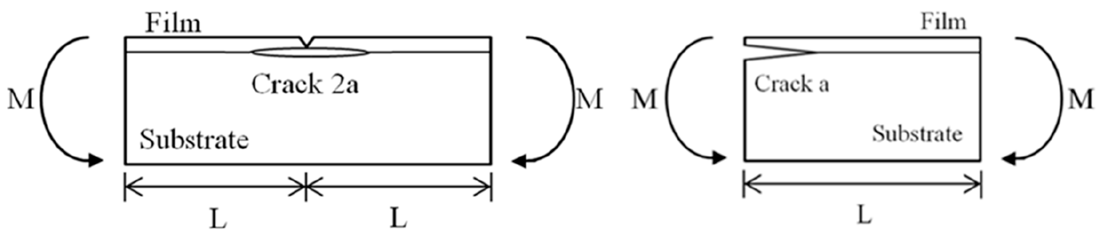 Materials 10 00408 g005