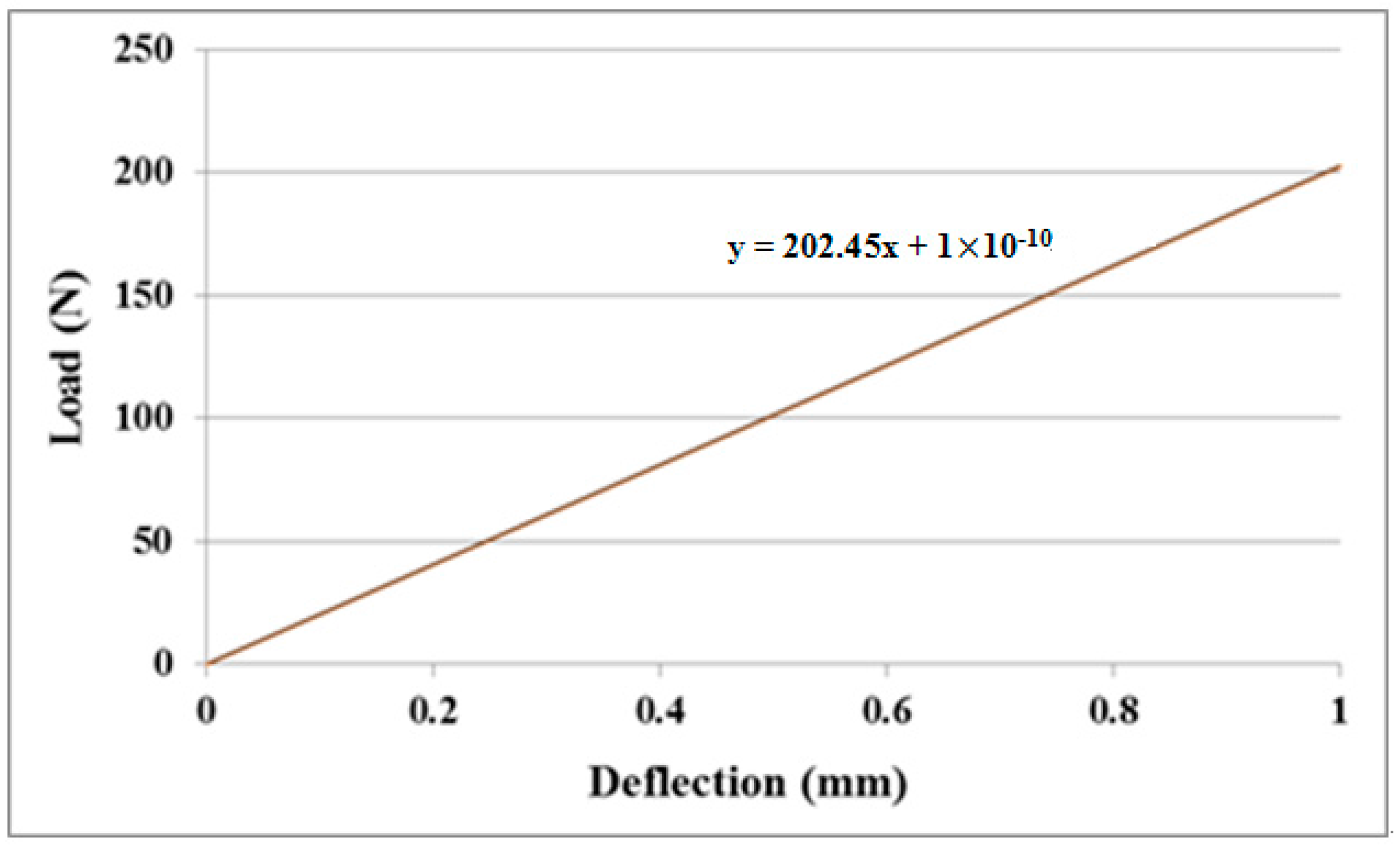 Materials 10 00408 g008
