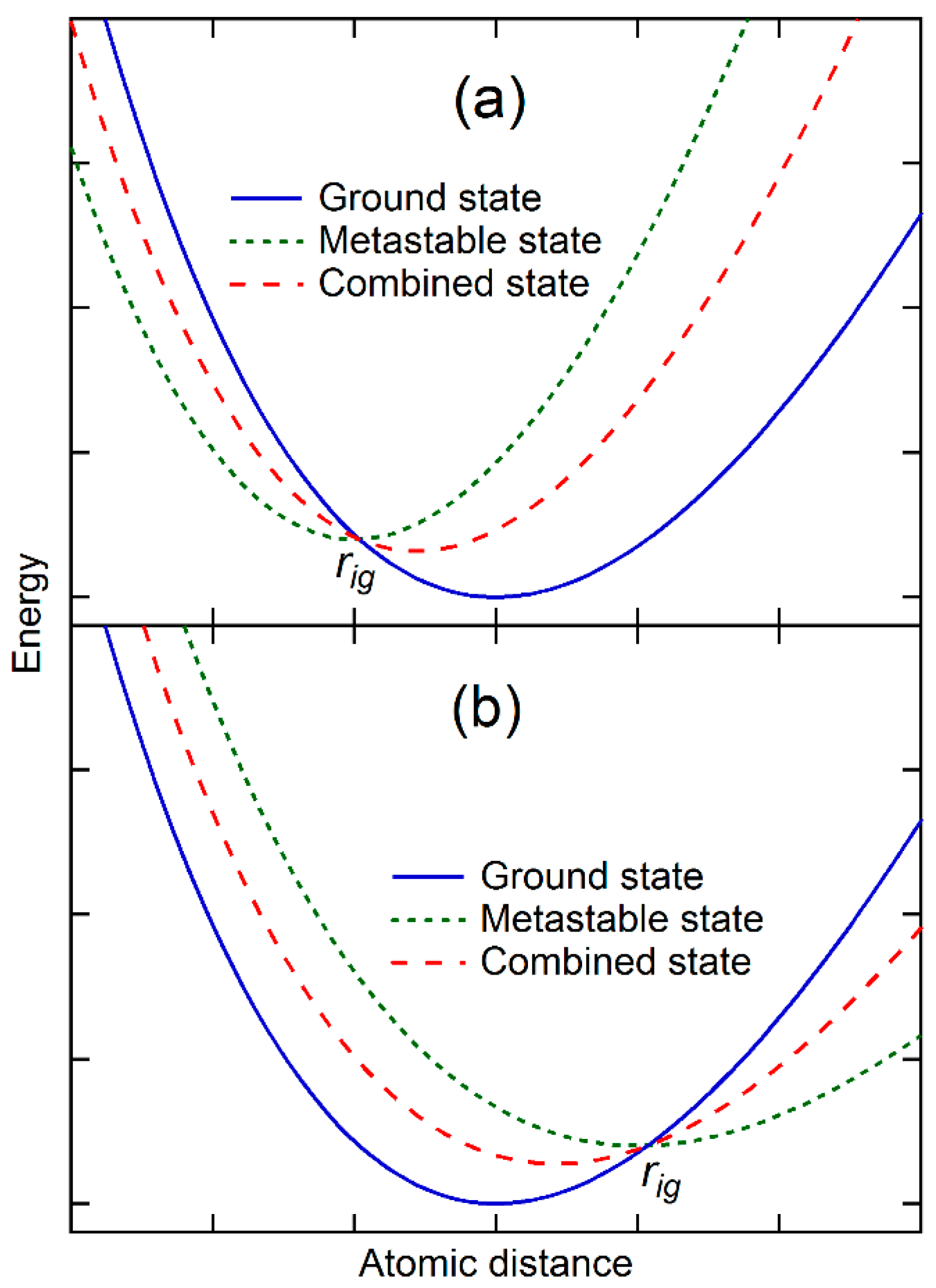 Materials 10 00410 g002 550