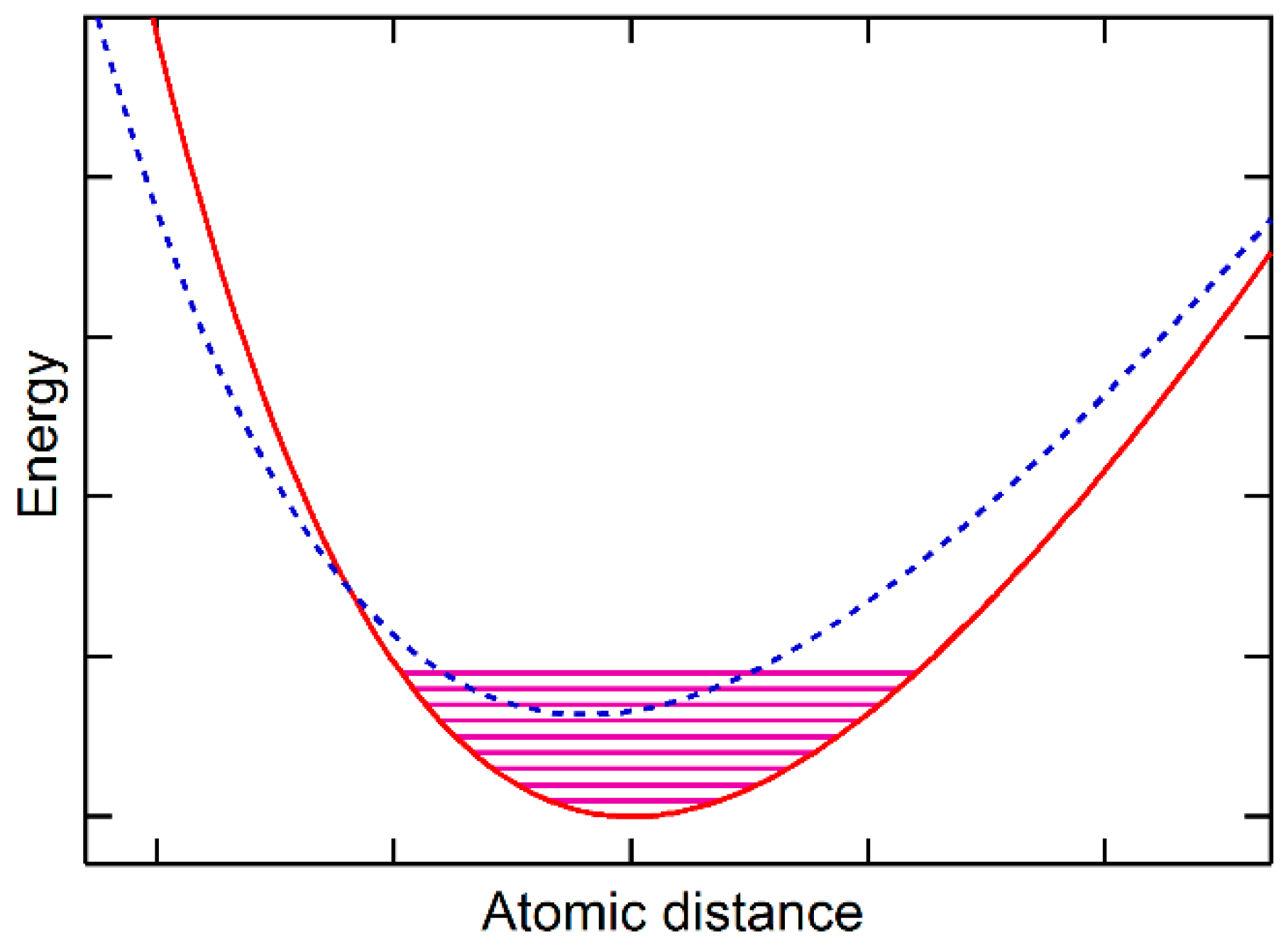 Materials 10 00410 g003 550