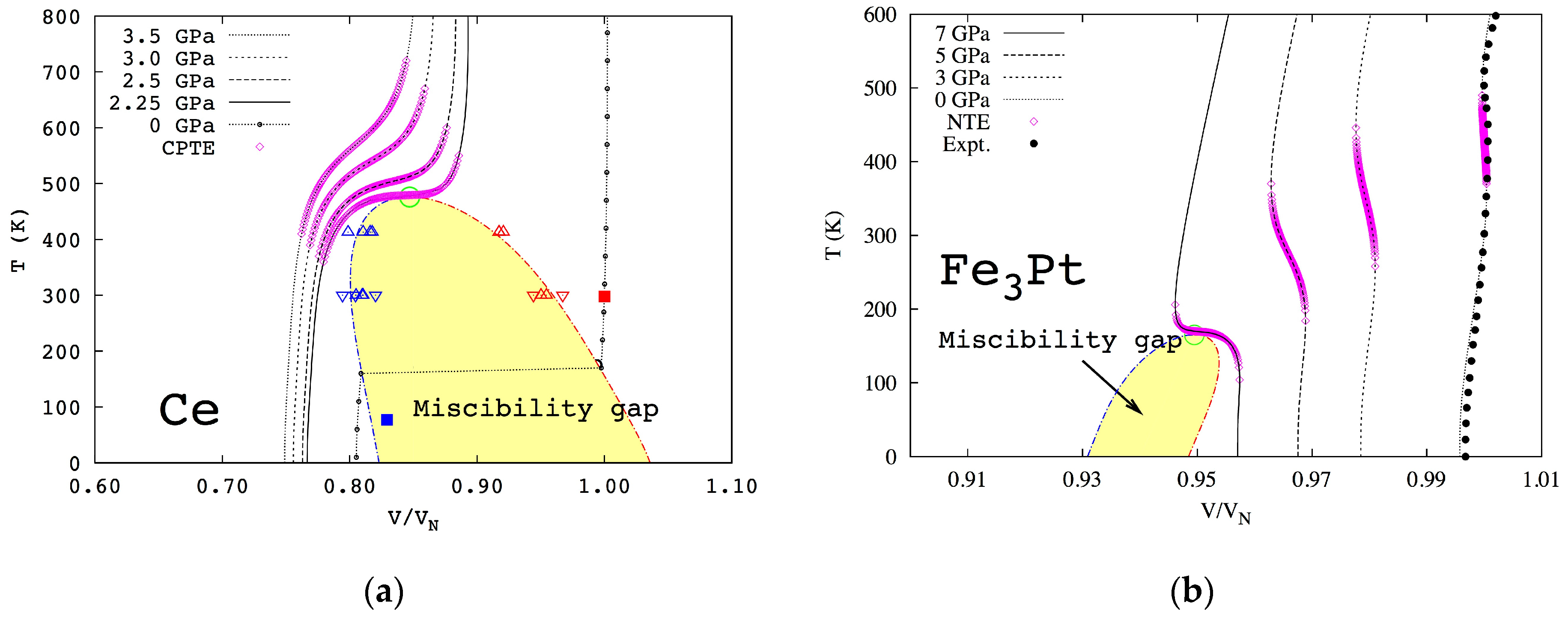 Materials 10 00410 g005 550
