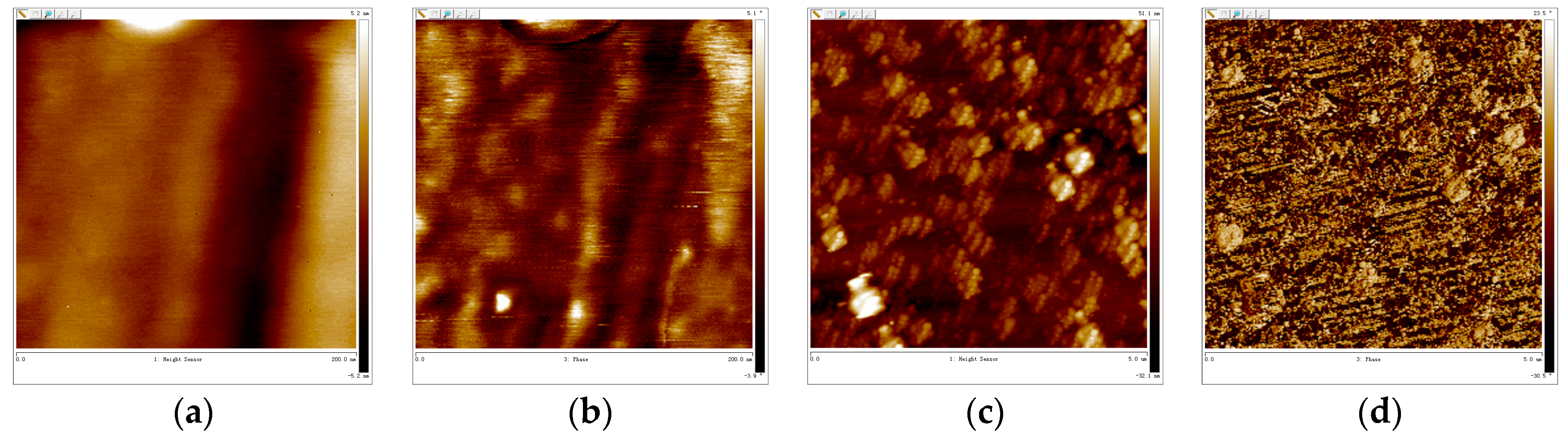 Materials 10 00412 g010a