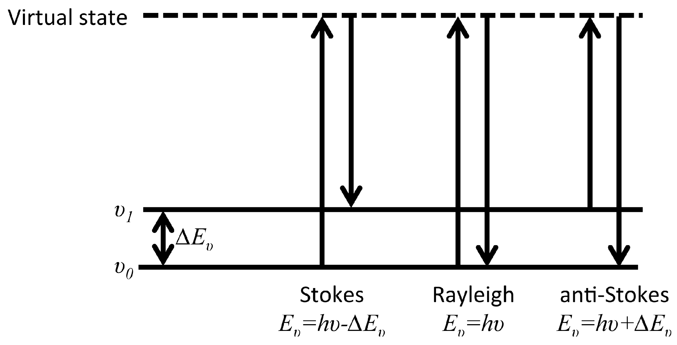 Materials 10 00413 g011 550