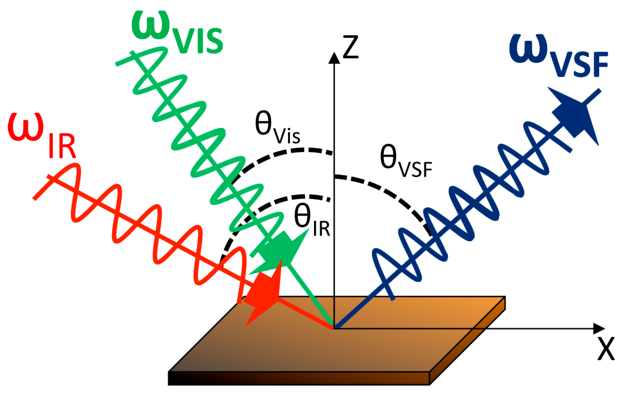 Materials 10 00413 g019 550