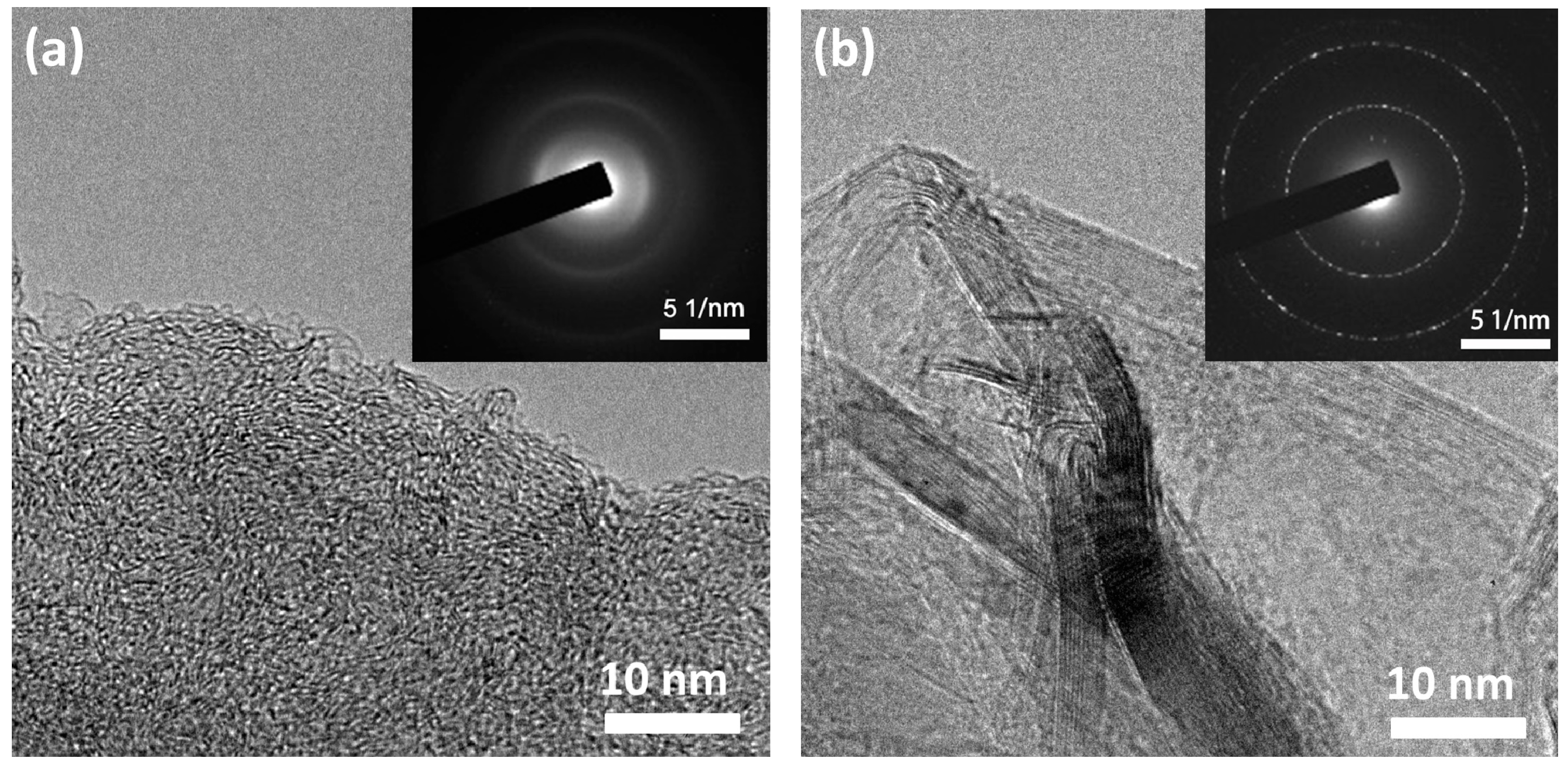 Materials 10 00414 g002