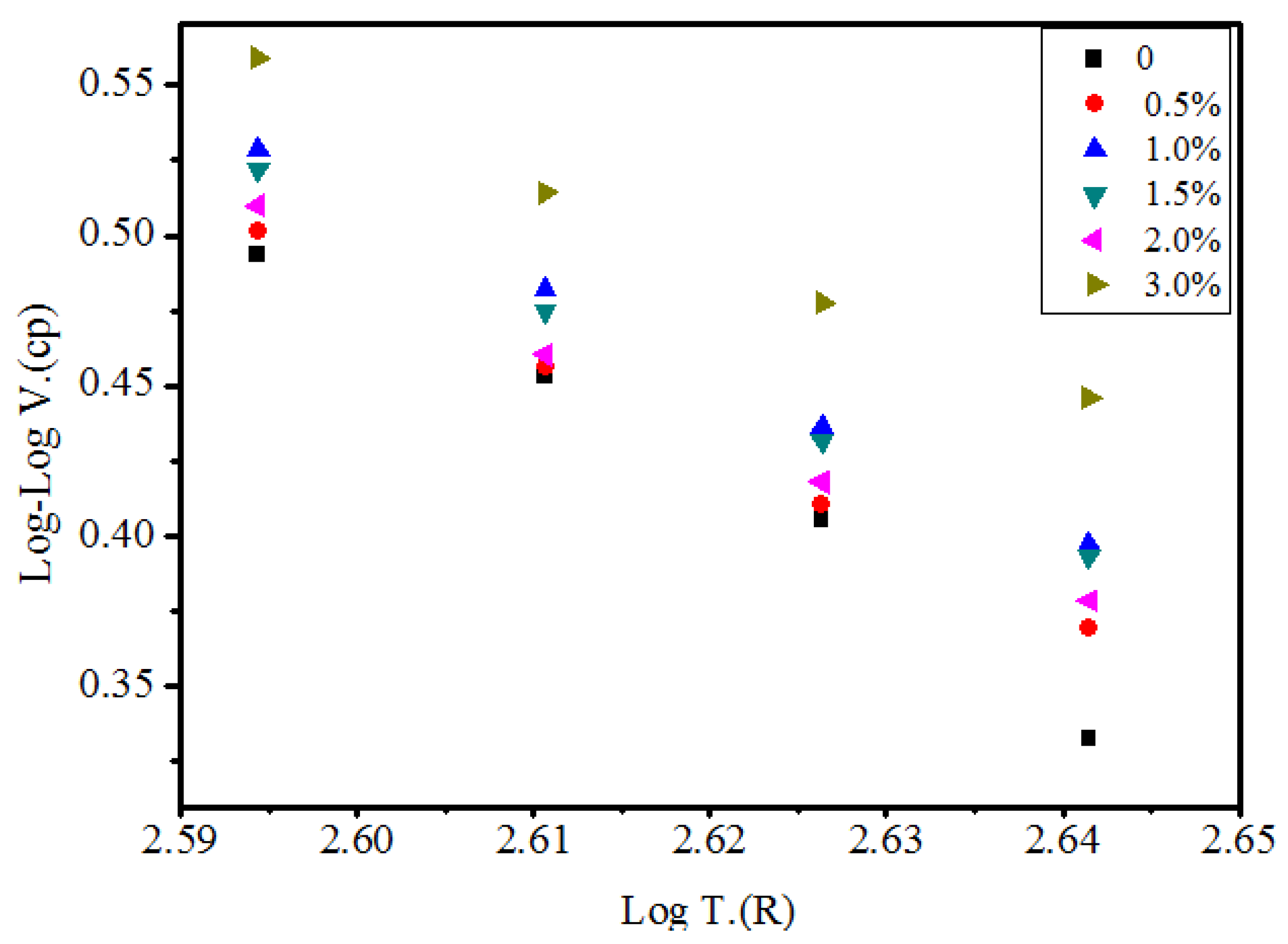 Materials 10 00416 g007 550