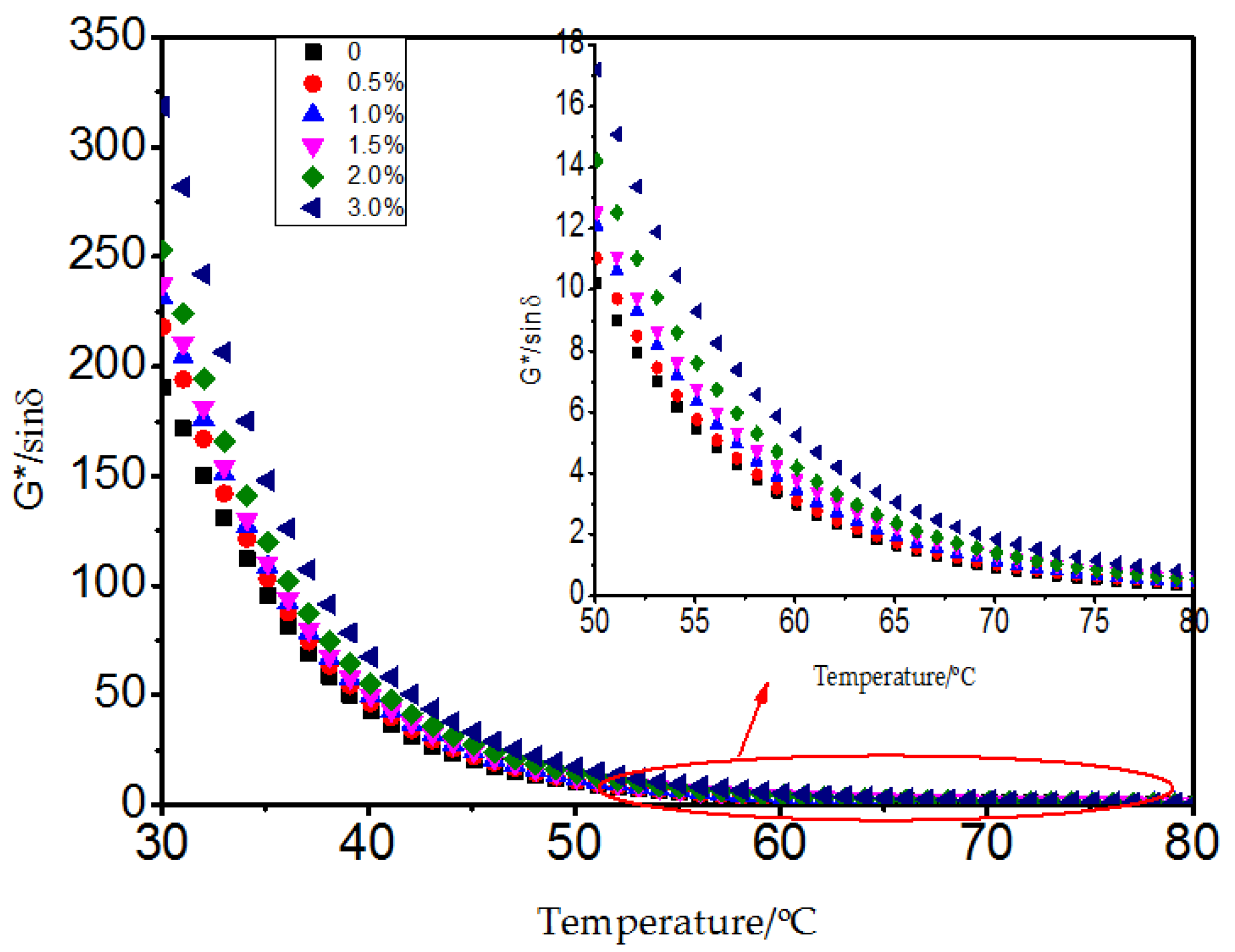 Materials 10 00416 g010 550