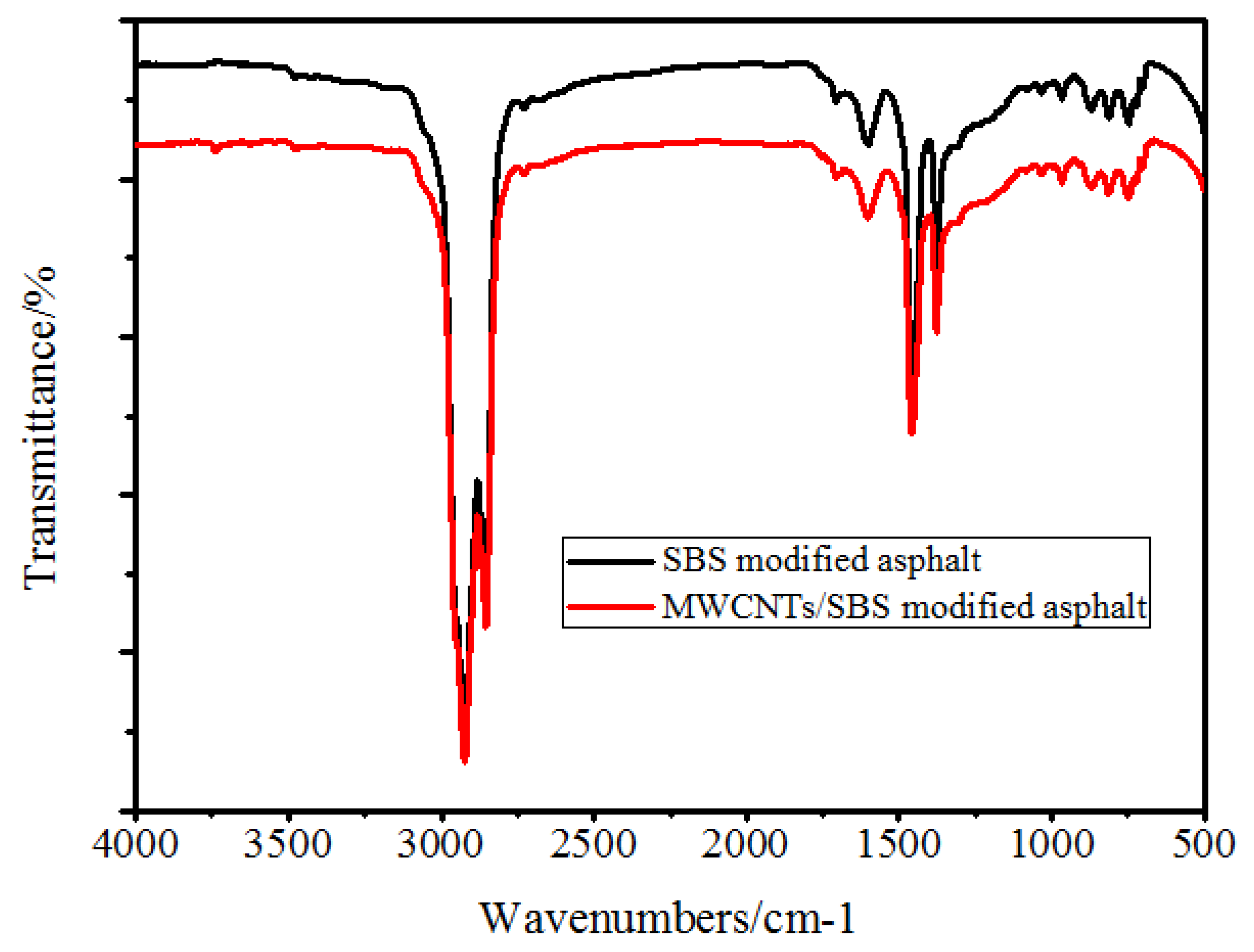 Materials 10 00416 g012 550