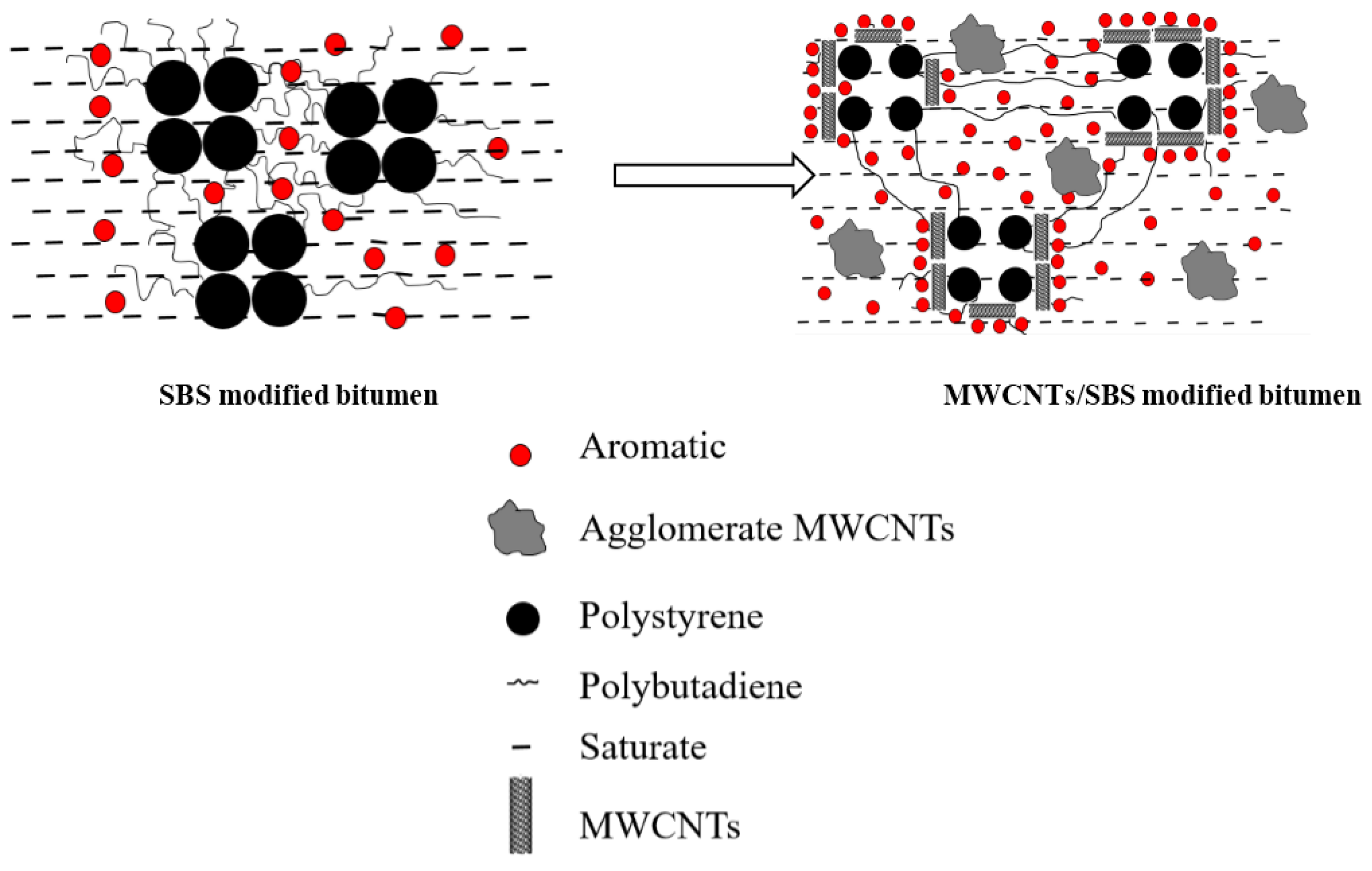 Materials 10 00416 g015 550