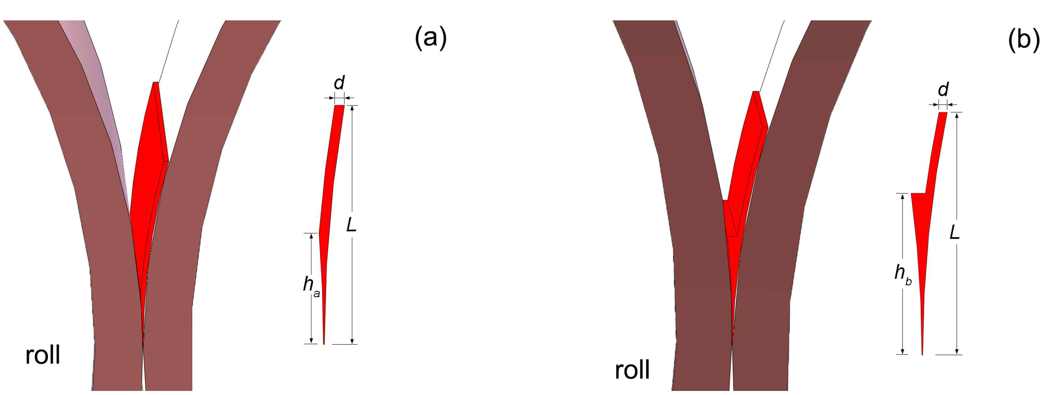Materials 10 00420 g002