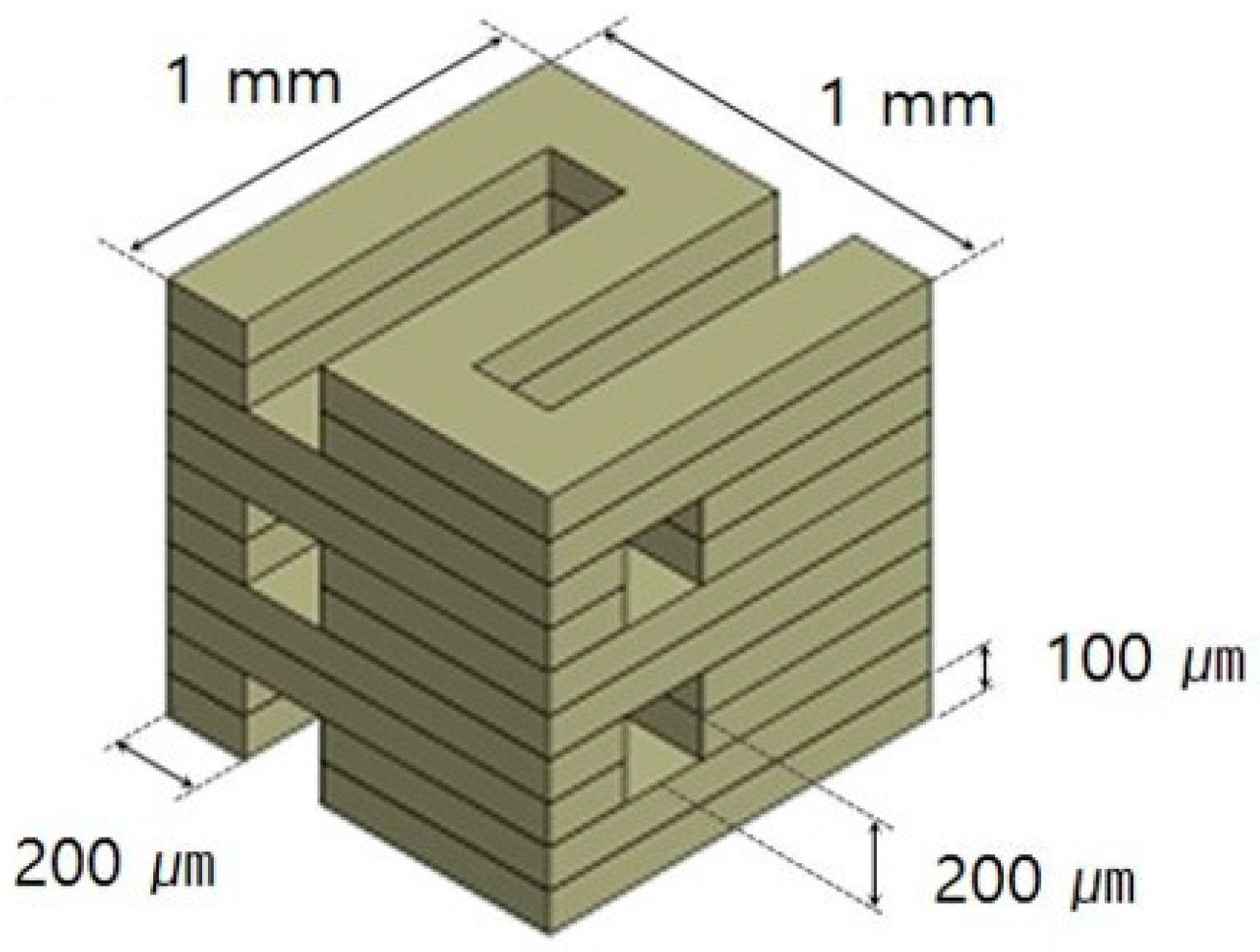 Materials 10 00421 g001 550