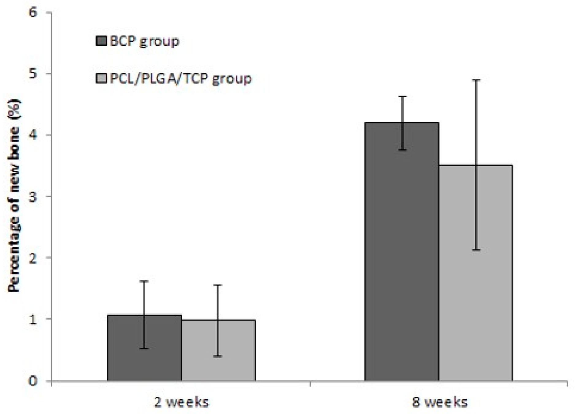 Materials 10 00421 g010 550