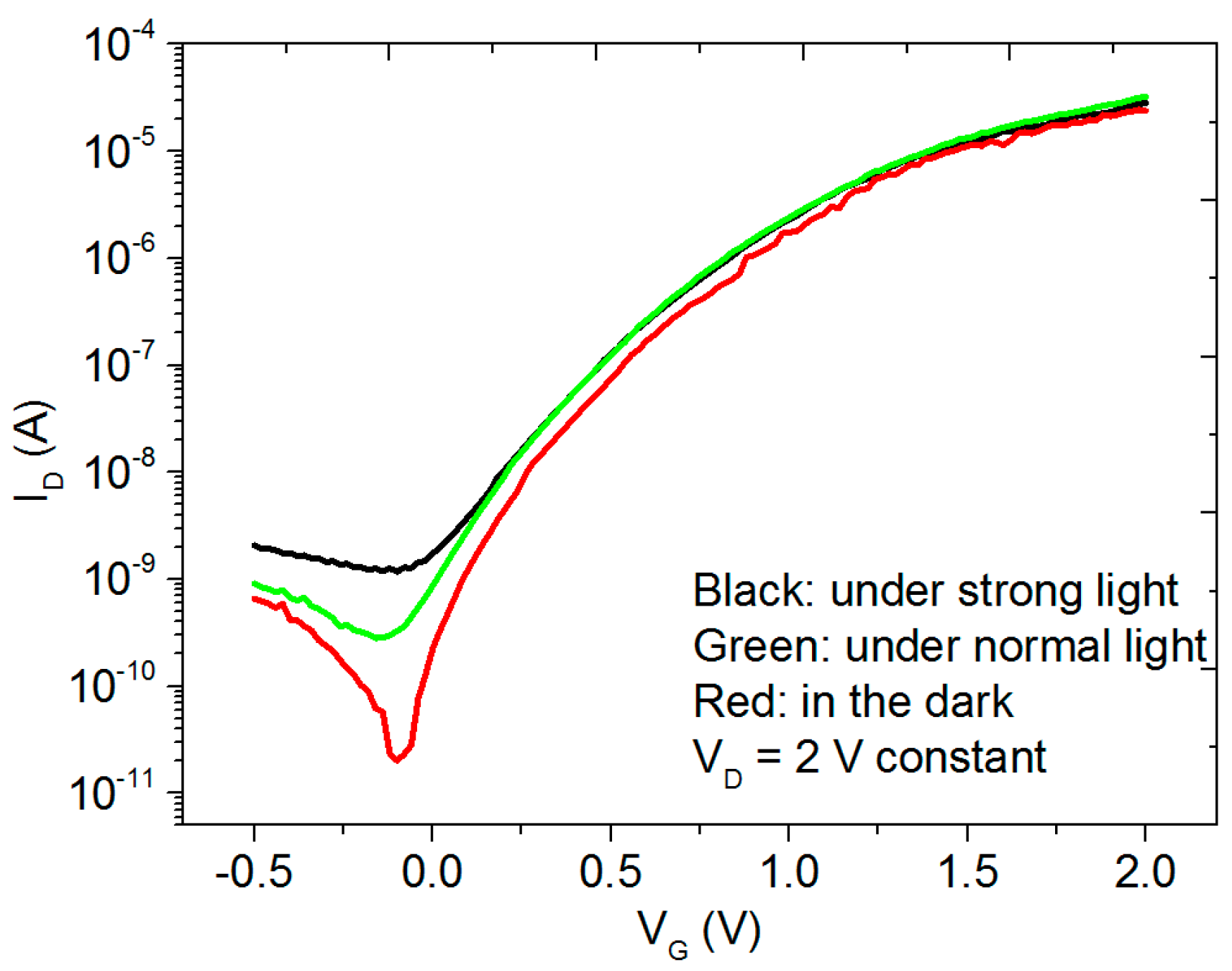 Materials 10 00429 g003