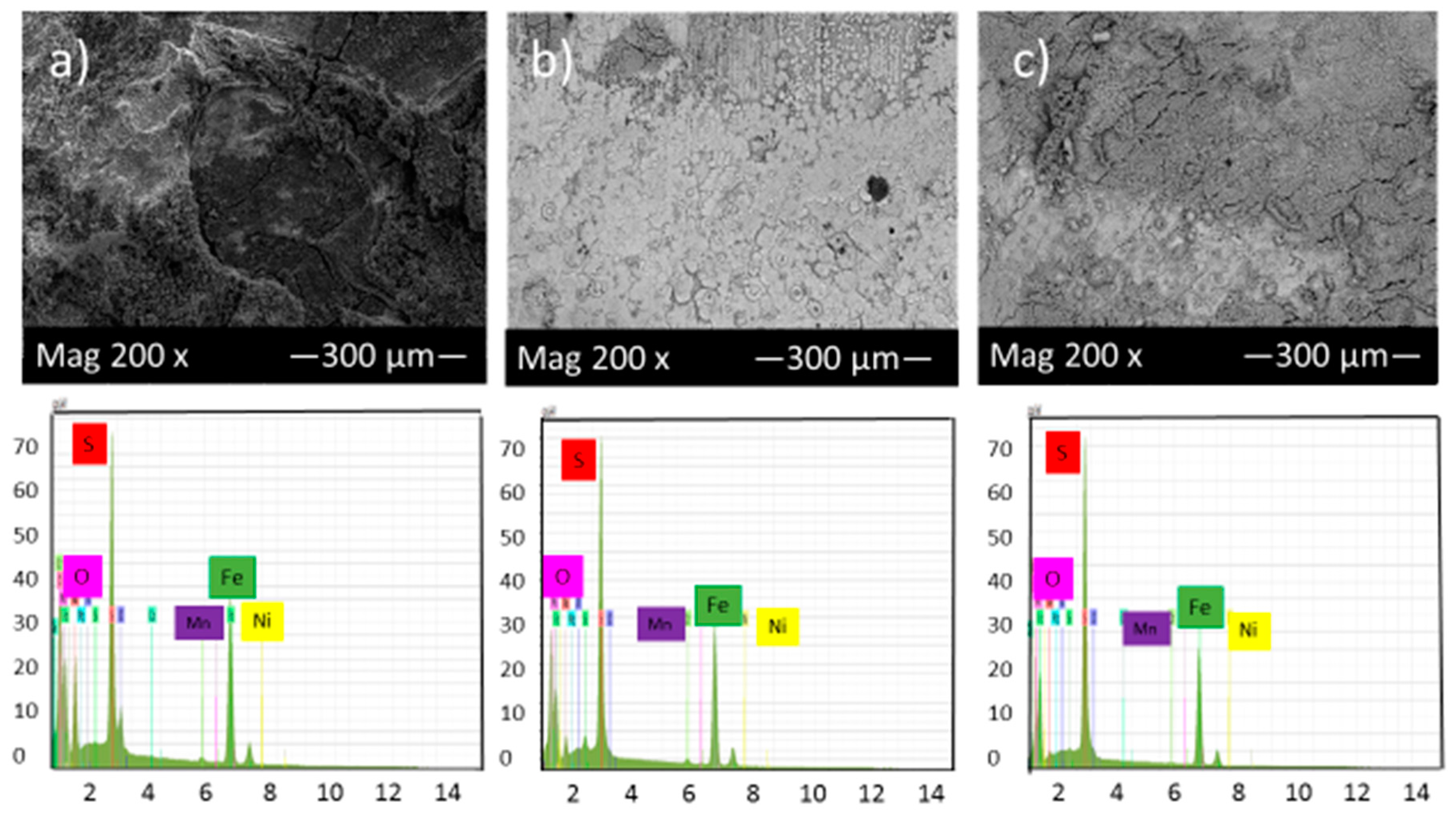 Materials 10 00430 g008