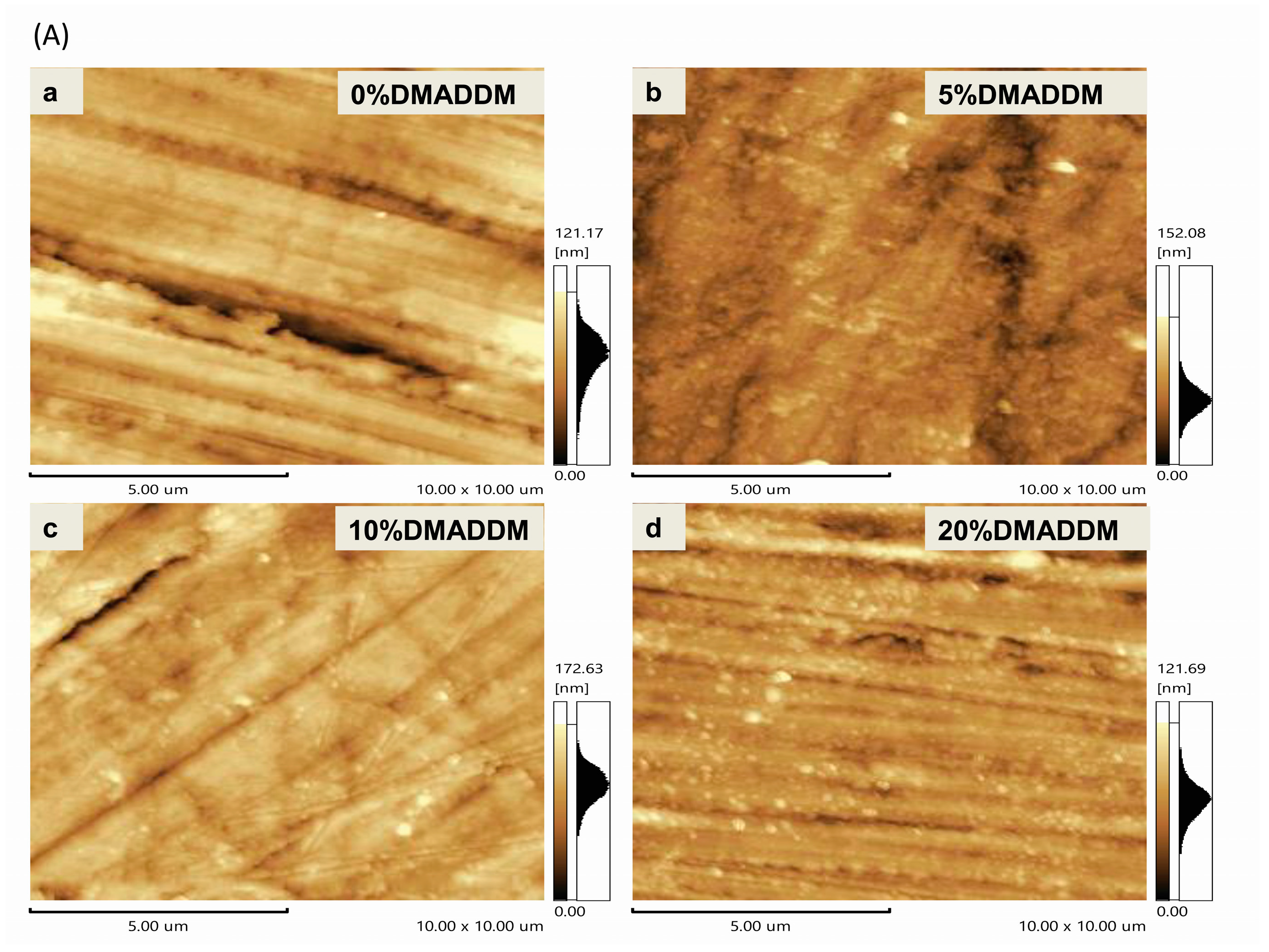 Materials 10 00431 g005a