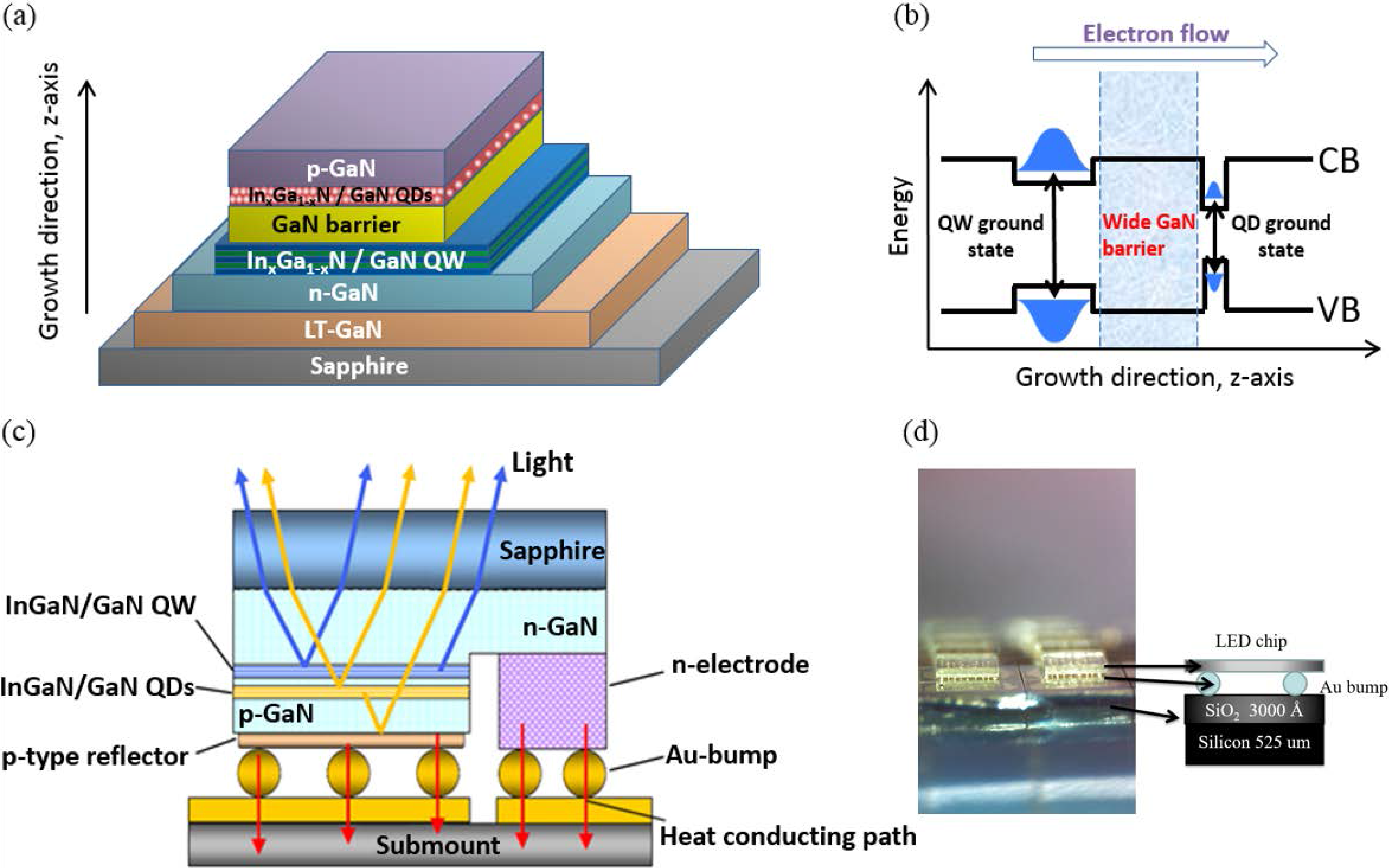 Materials 10 00432 g001