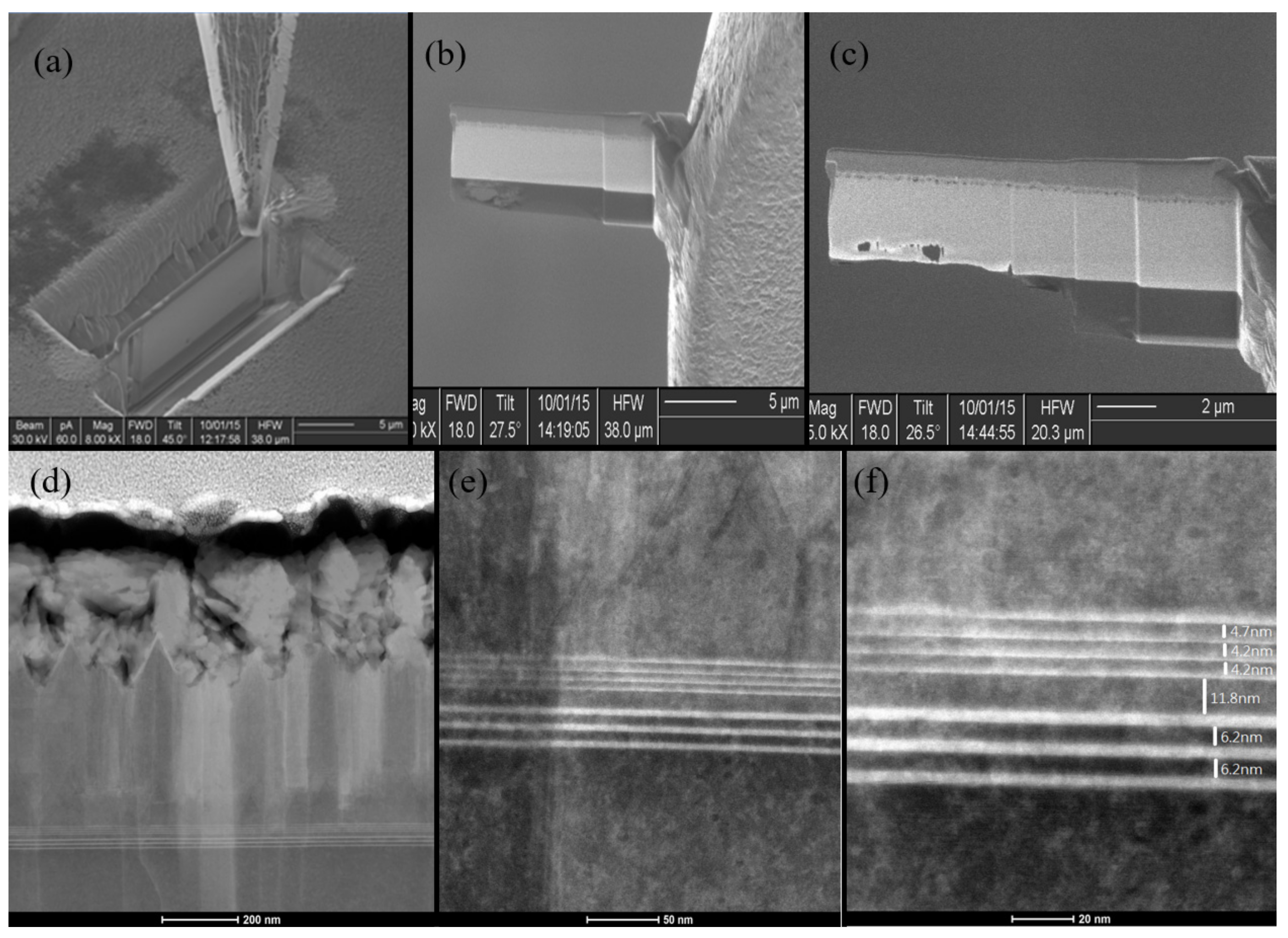 Materials 10 00432 g002