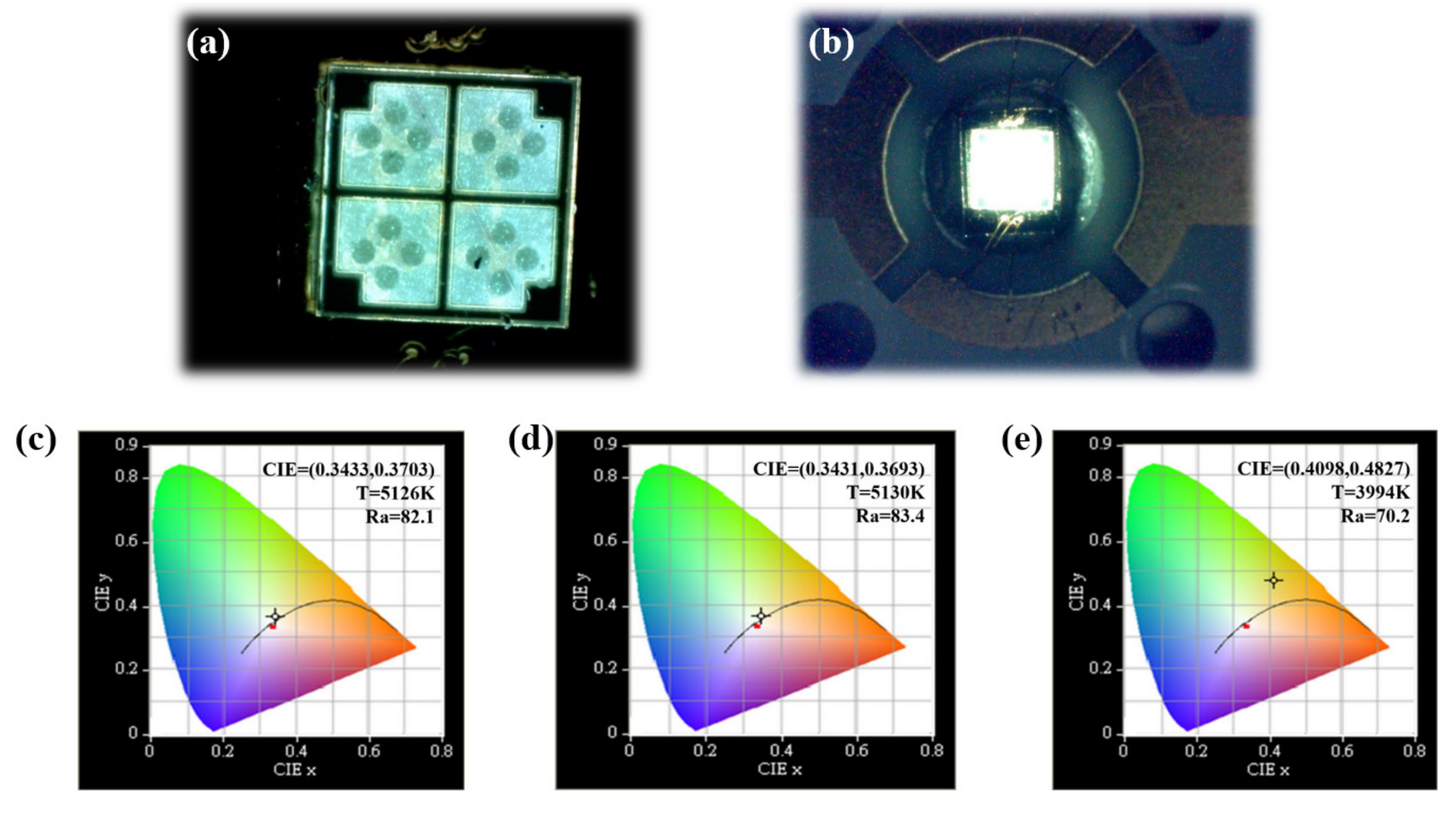 Materials 10 00432 g005