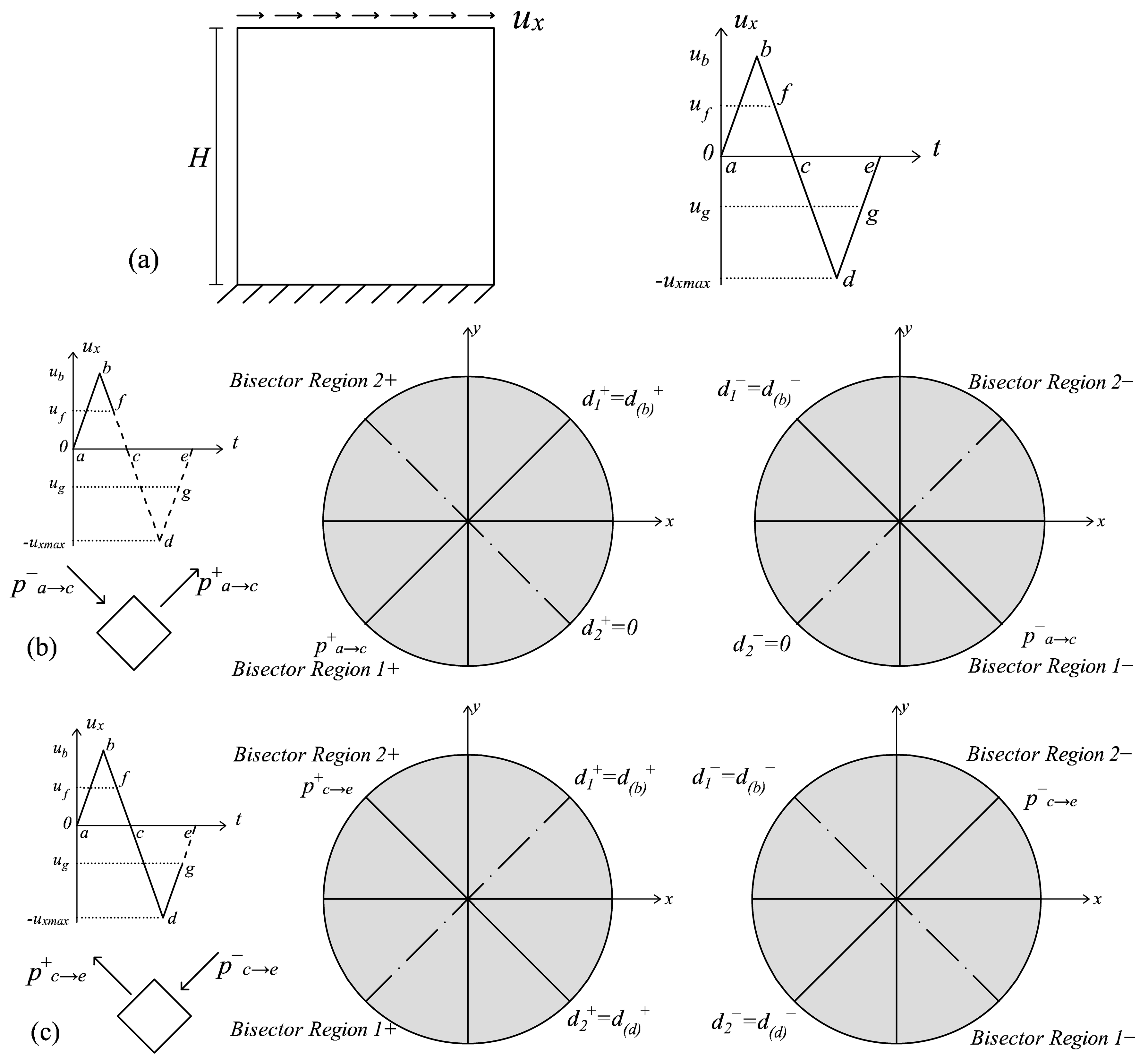 Materials 10 00433 g004