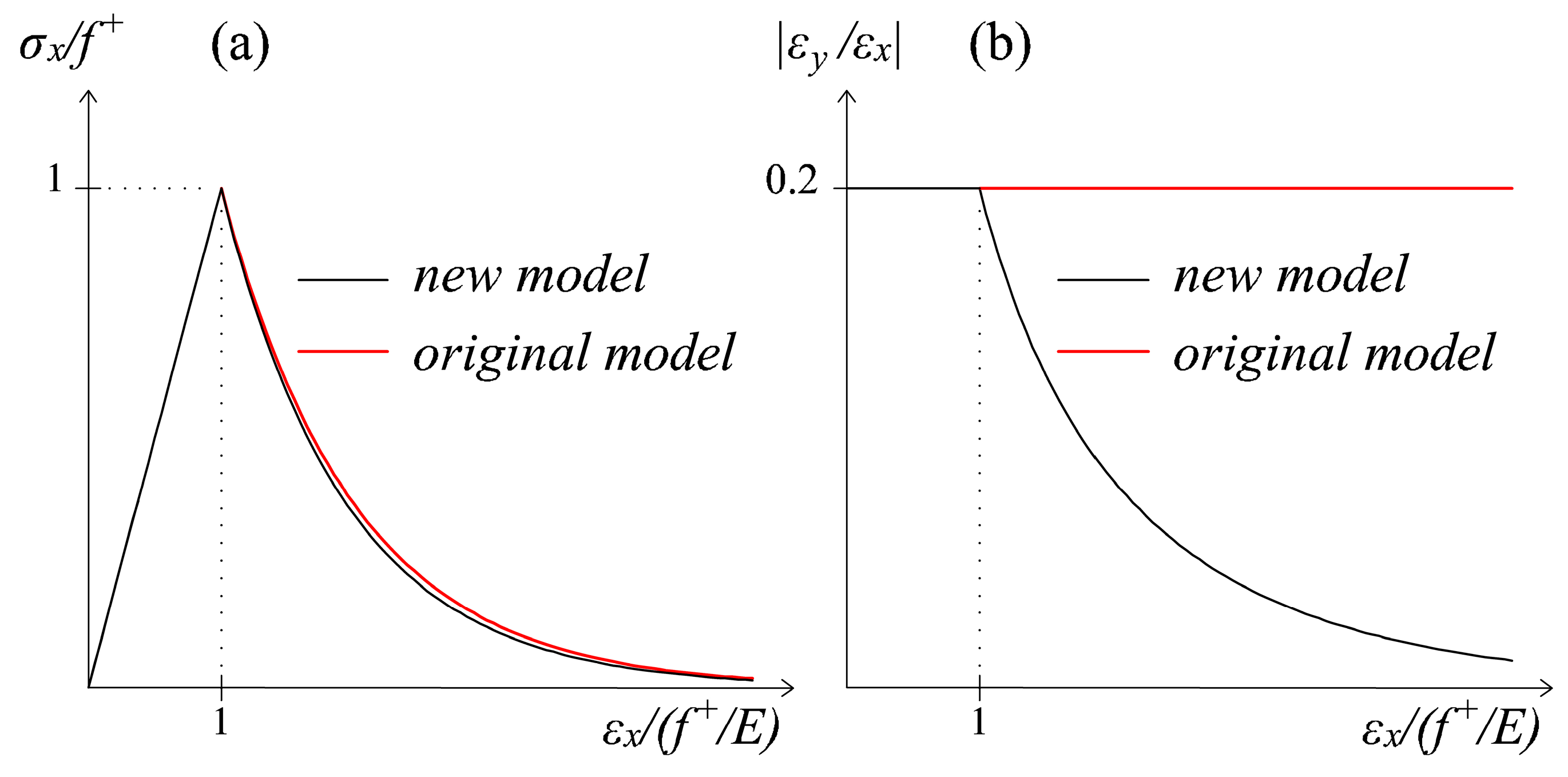 Materials 10 00433 g006