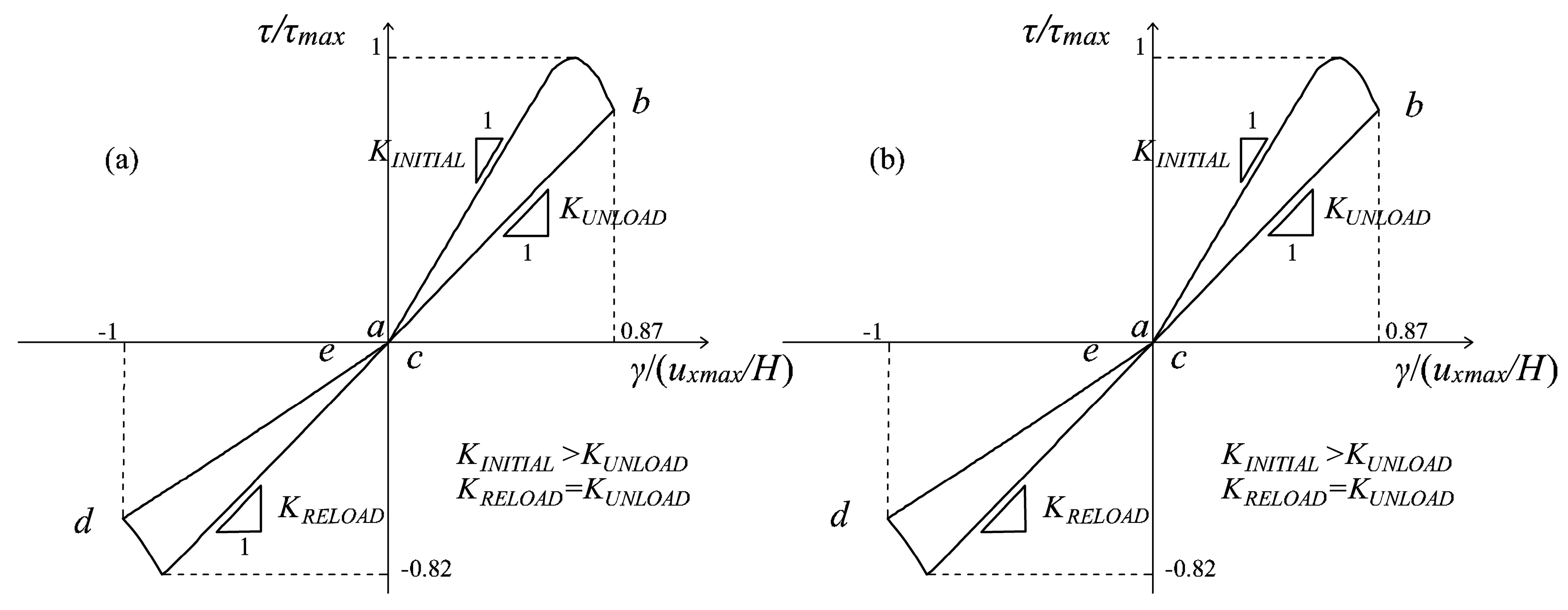 Materials 10 00433 g009