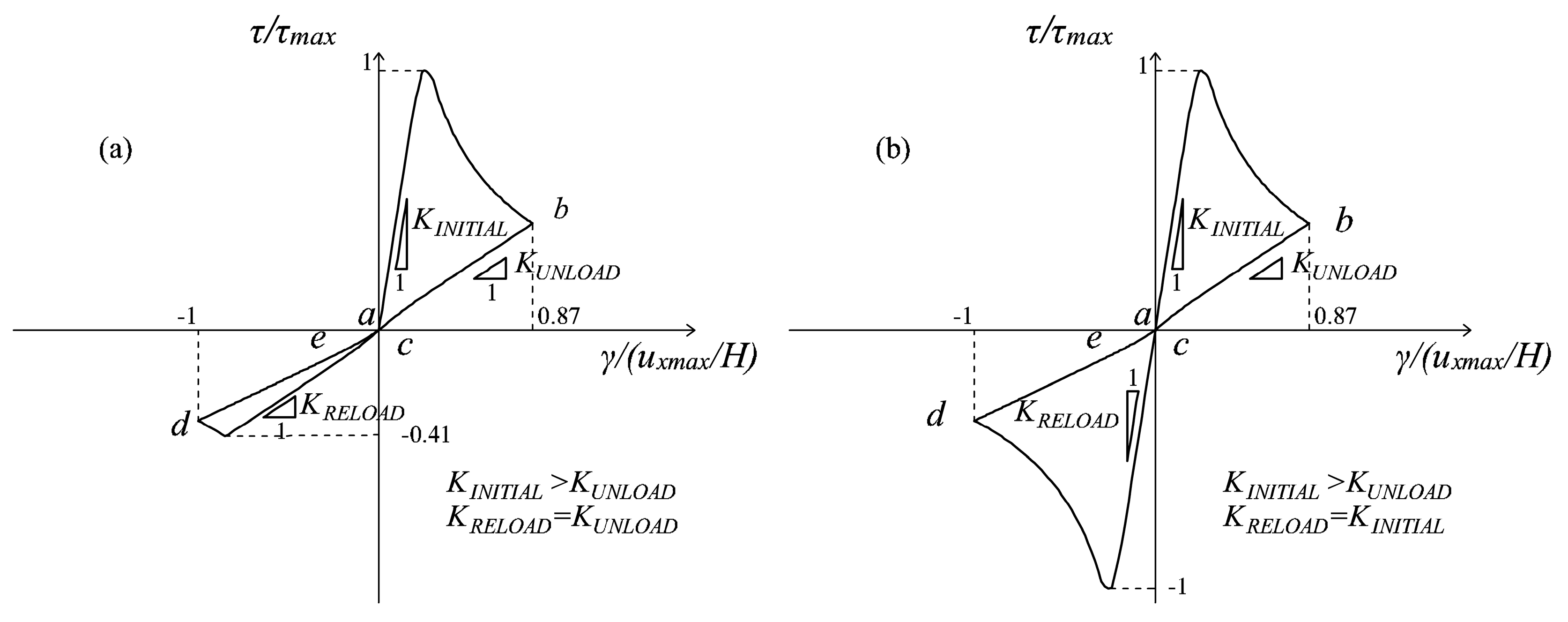 Materials 10 00433 g011