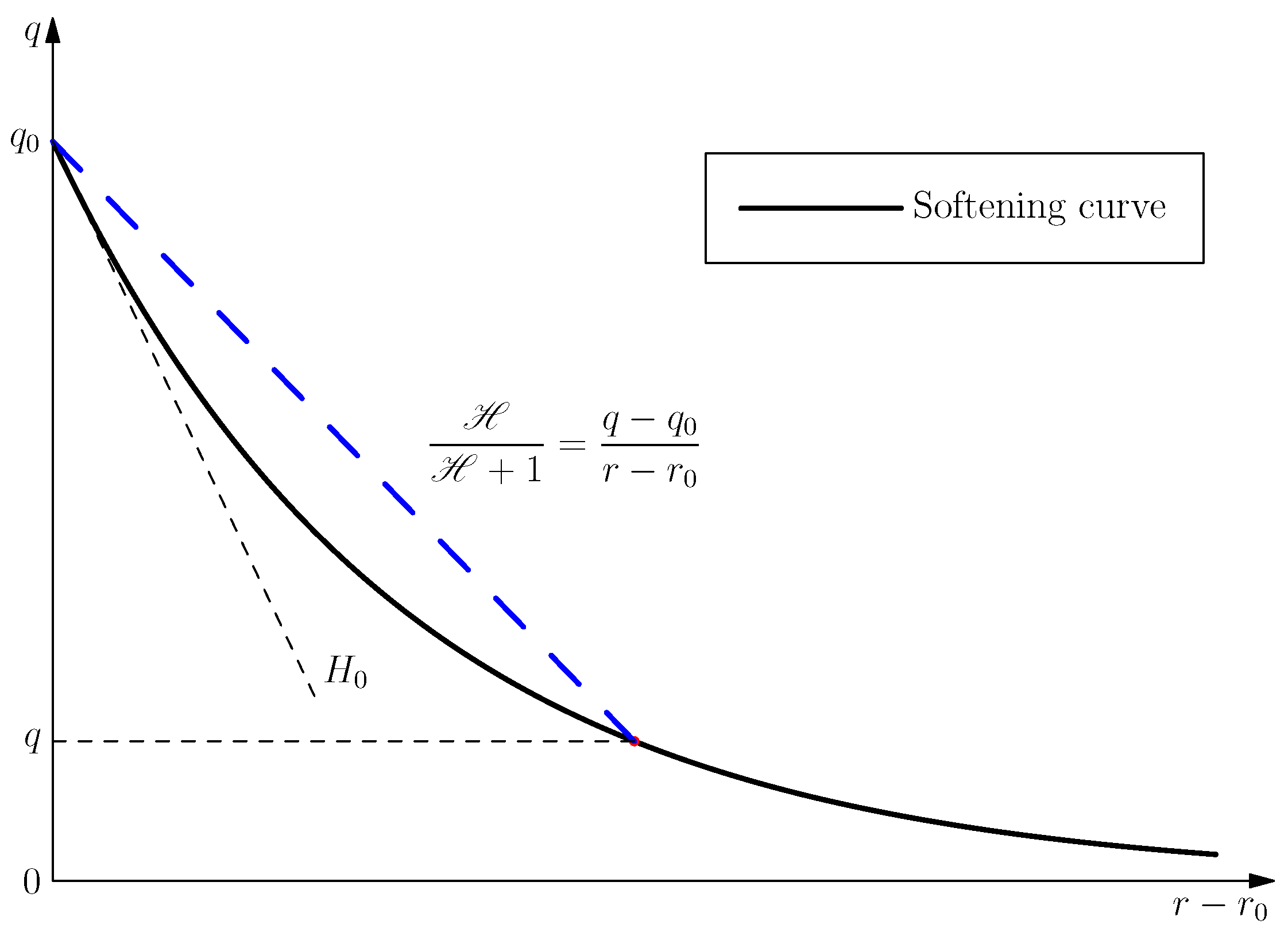 Materials 10 00434 g002 550