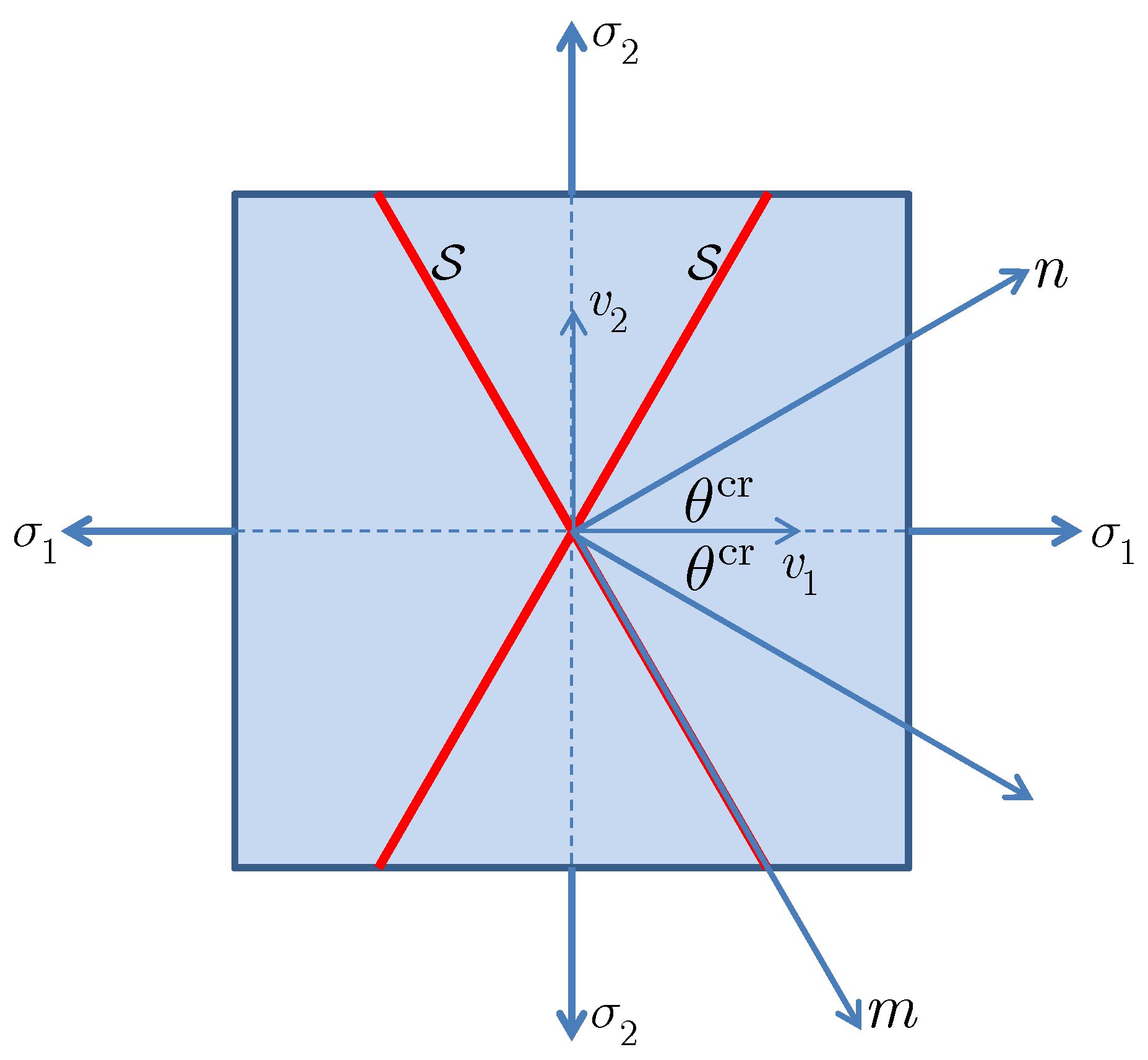 Materials 10 00434 g004 550