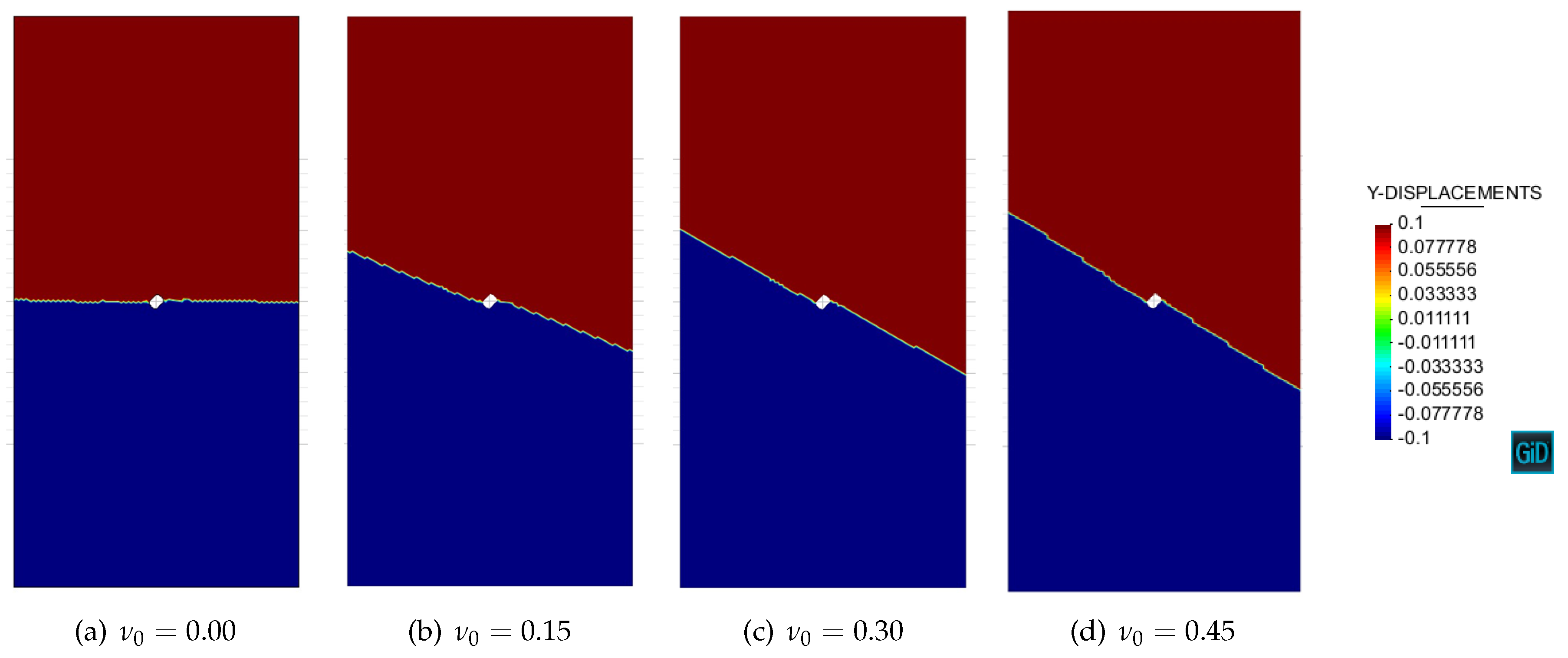 Materials 10 00434 g006 550