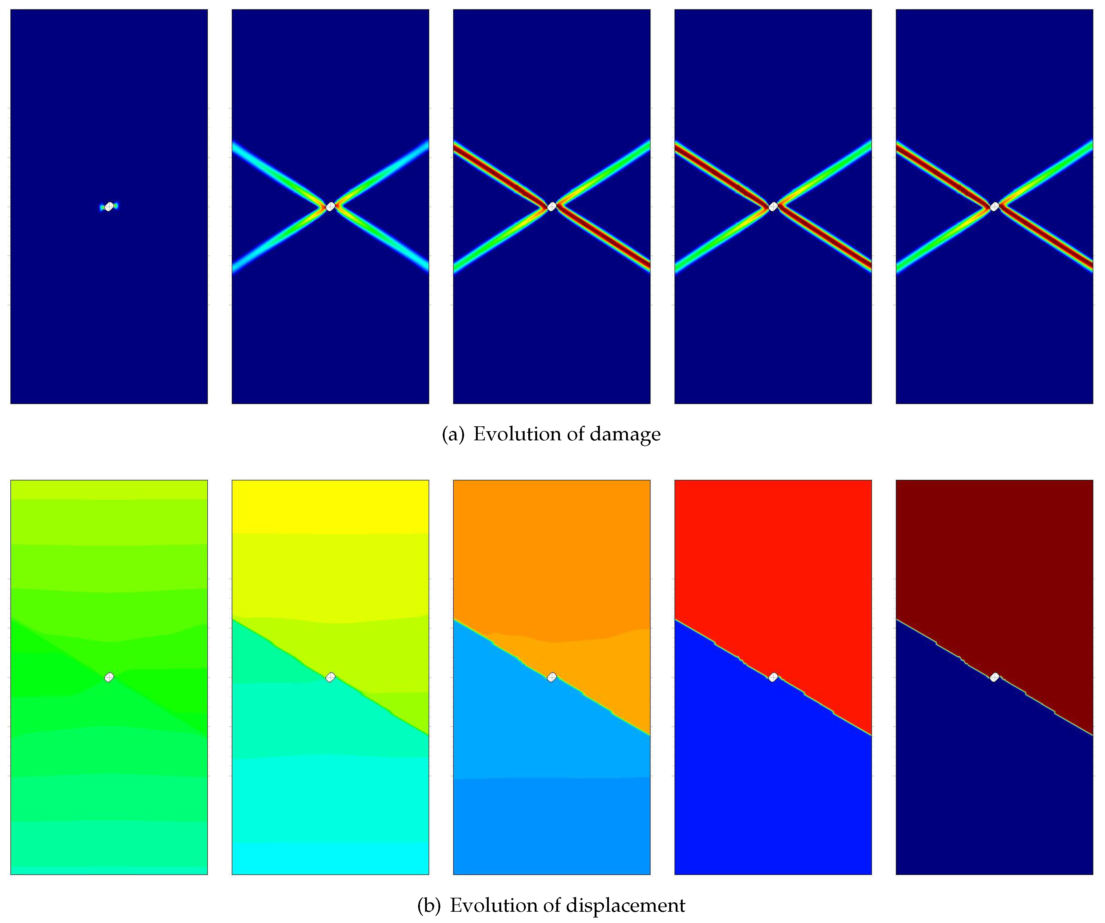 Materials 10 00434 g008 550