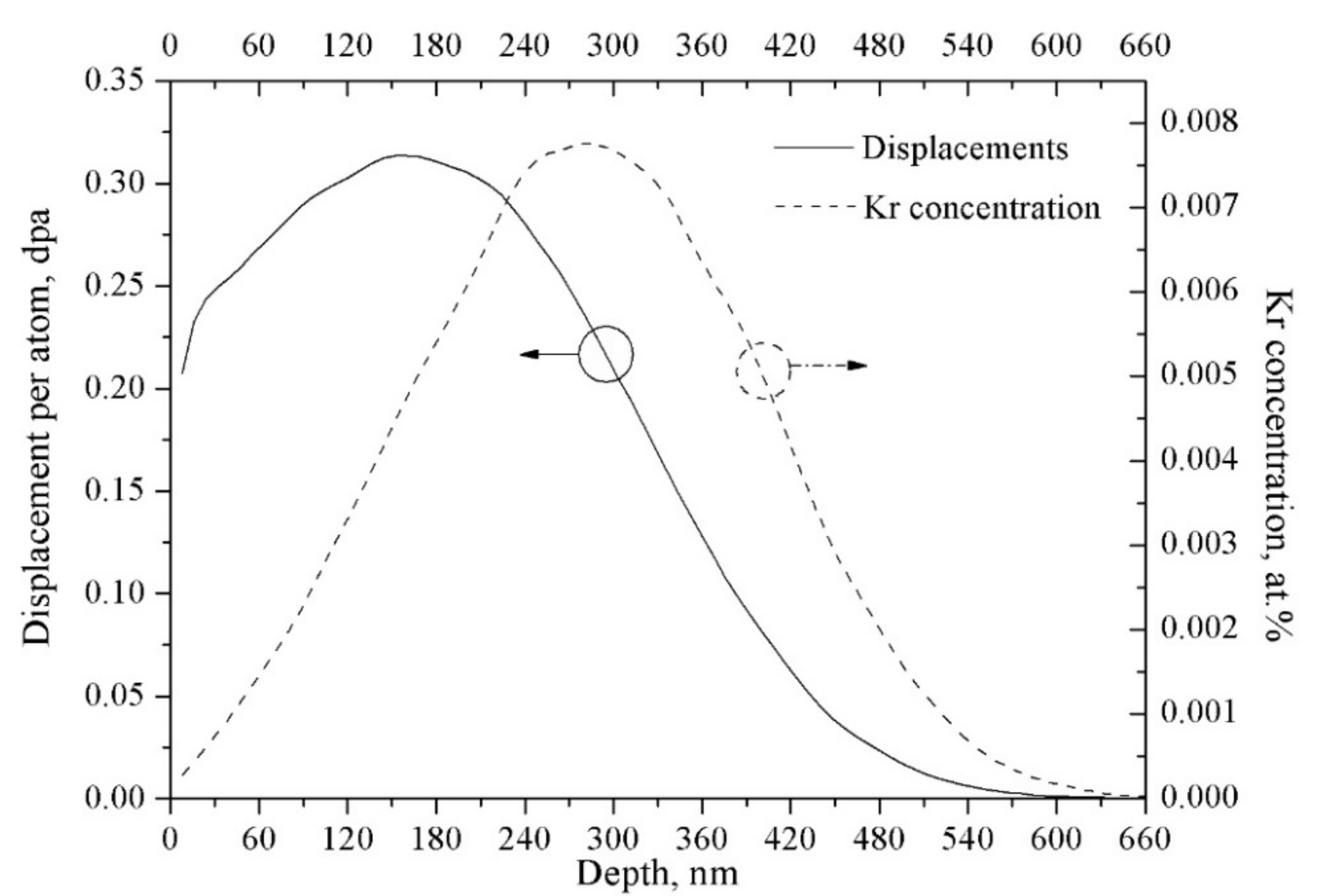 Materials 10 00437 g001