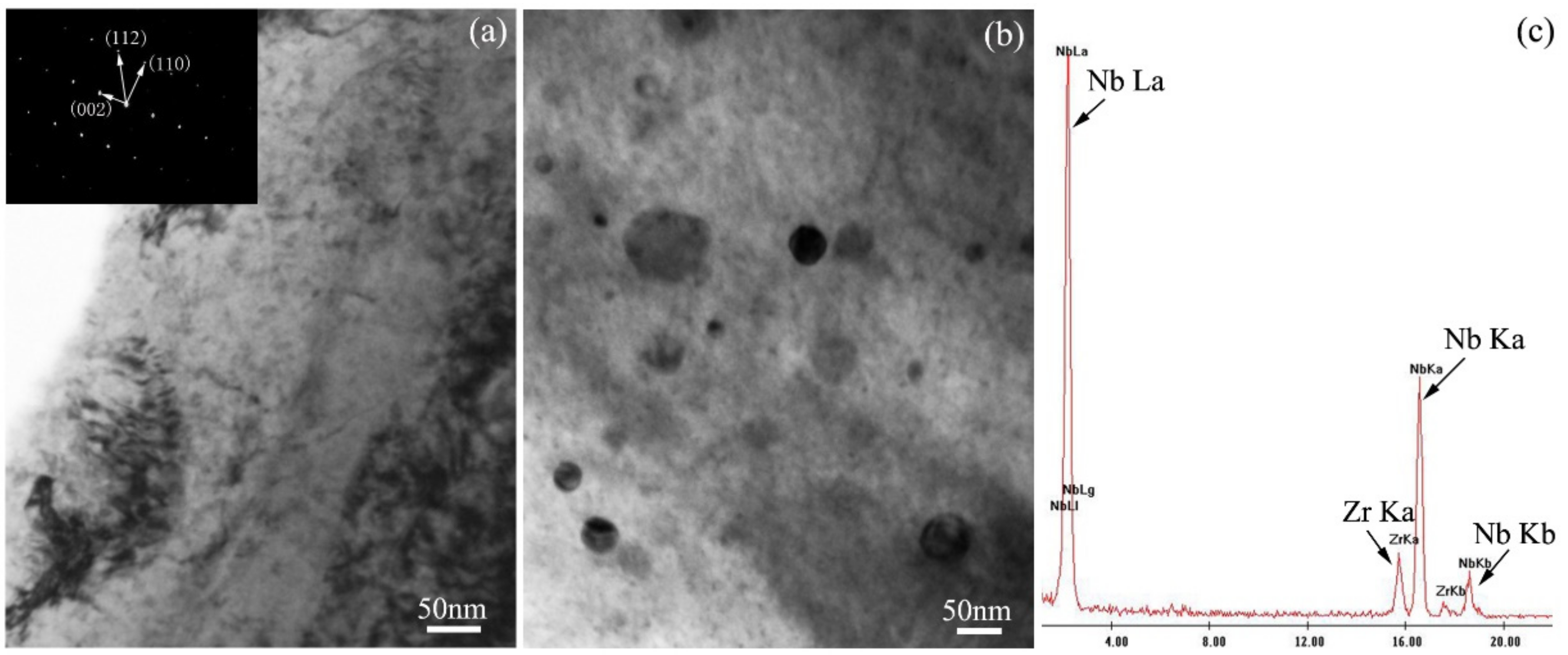 Materials 10 00437 g002
