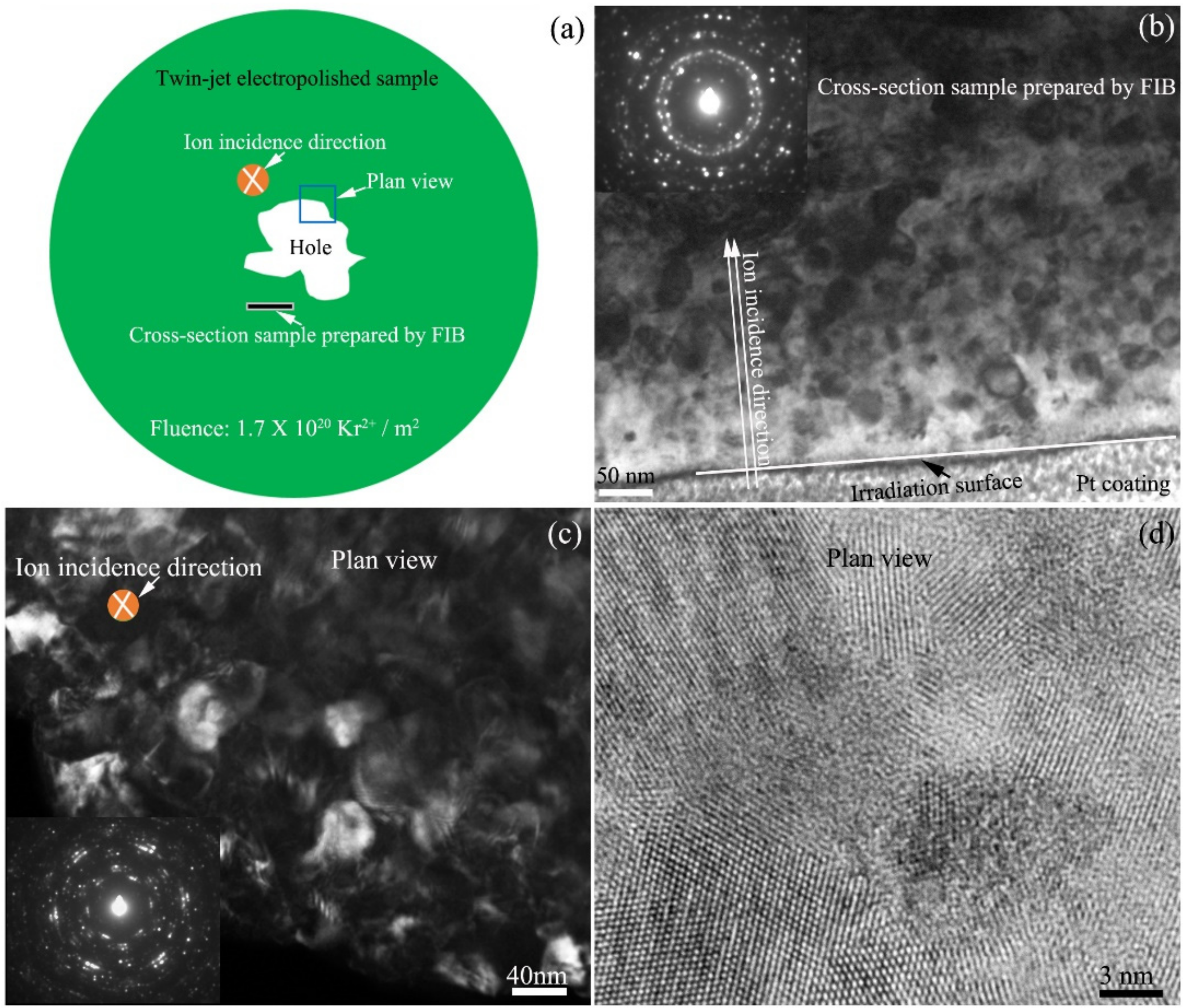 Materials 10 00437 g005
