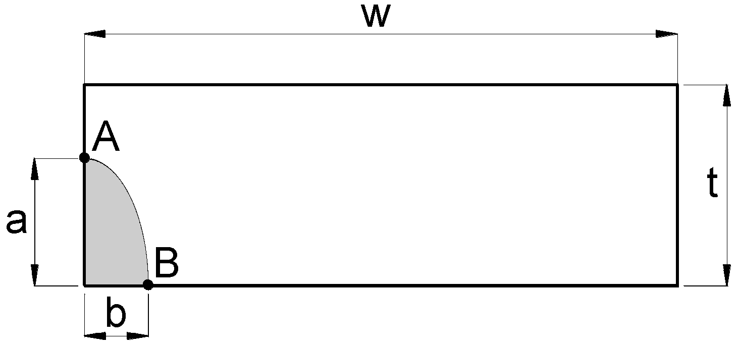 Materials 10 00439 g003 550