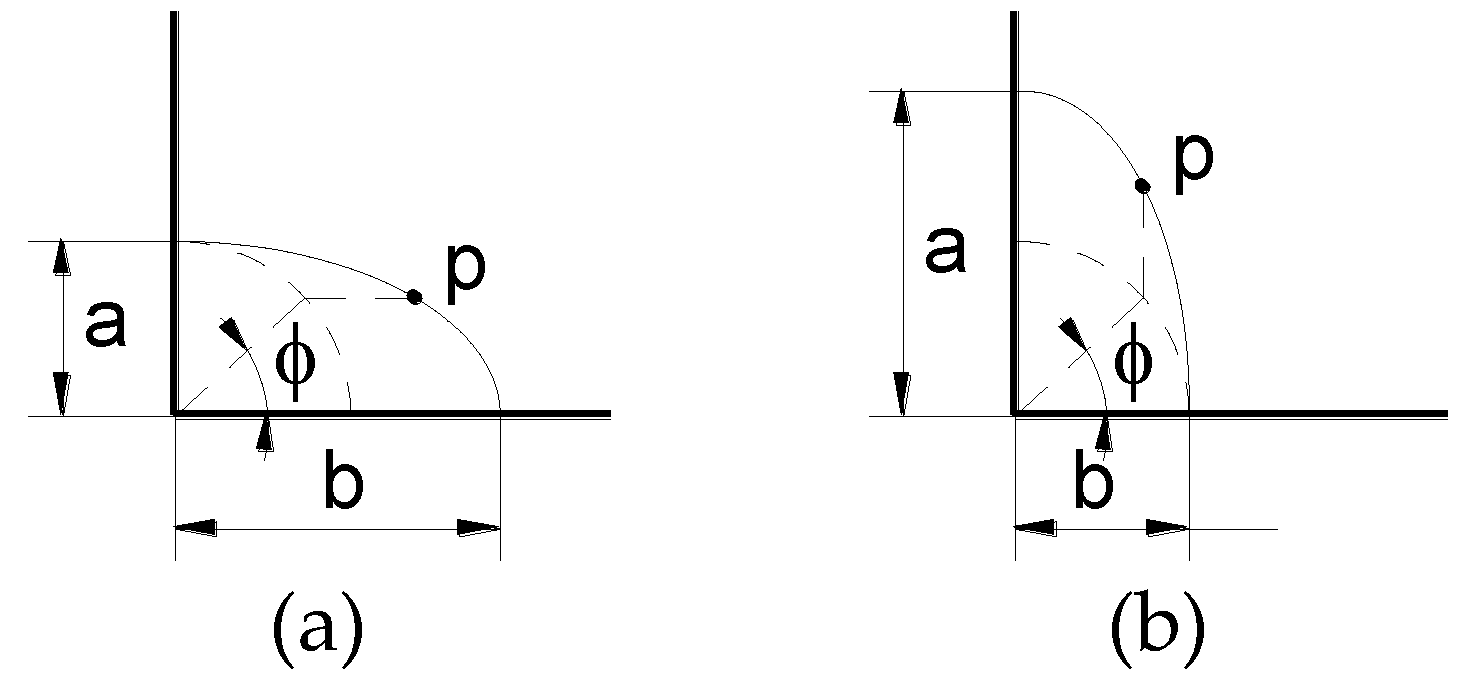 Materials 10 00439 g004 550