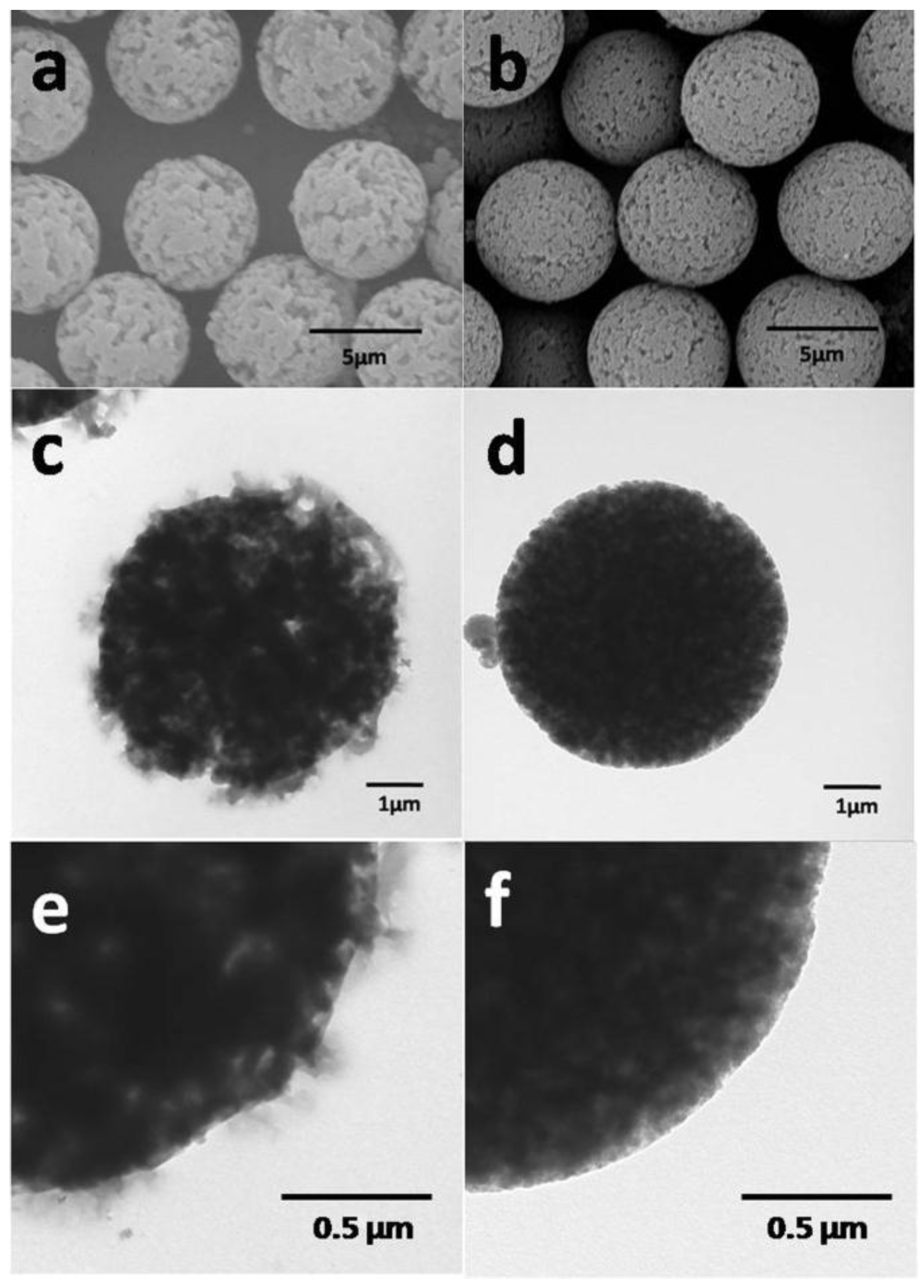 Materials 10 00440 g005 550